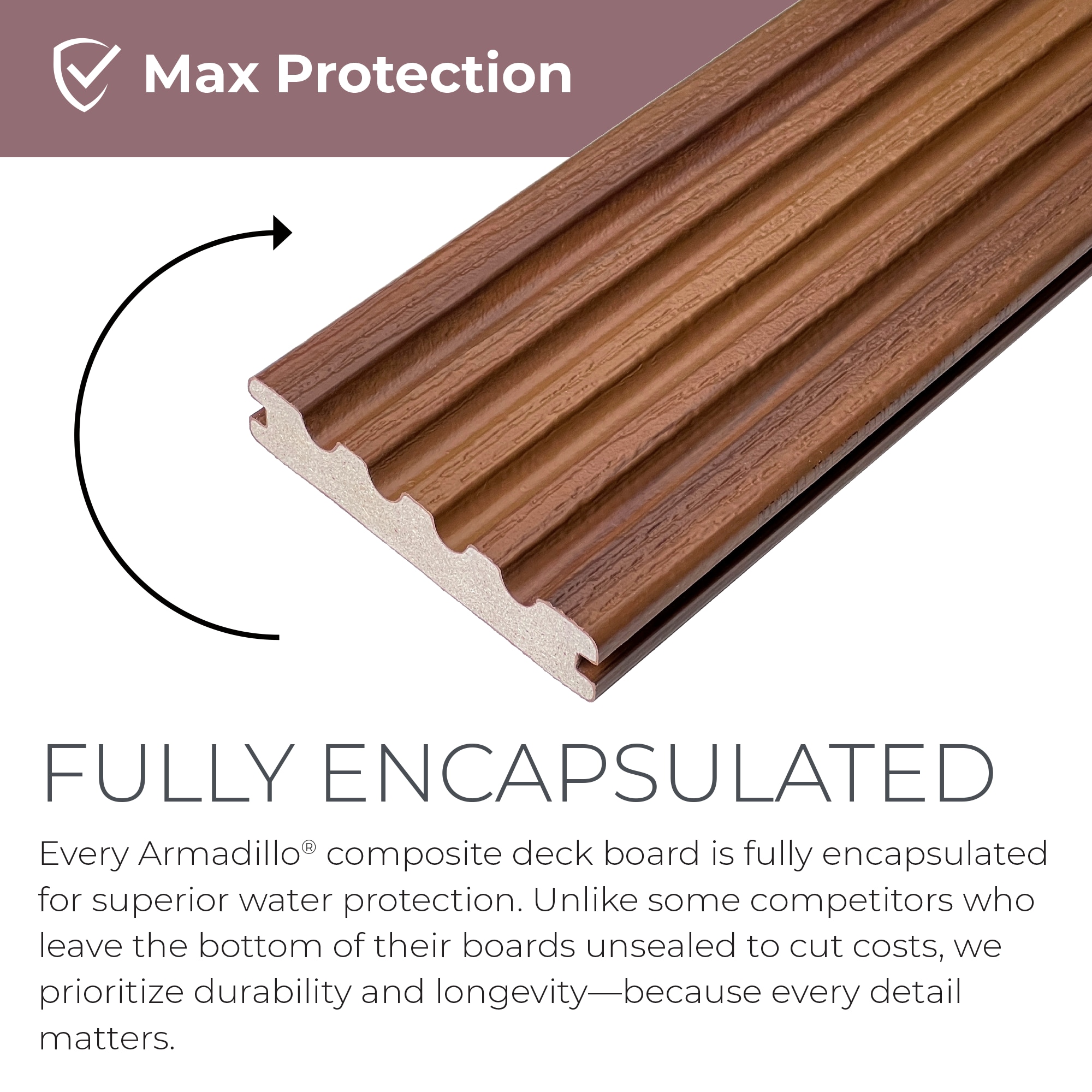Armadillo 88712 Composite-Deck-Boards - View #8