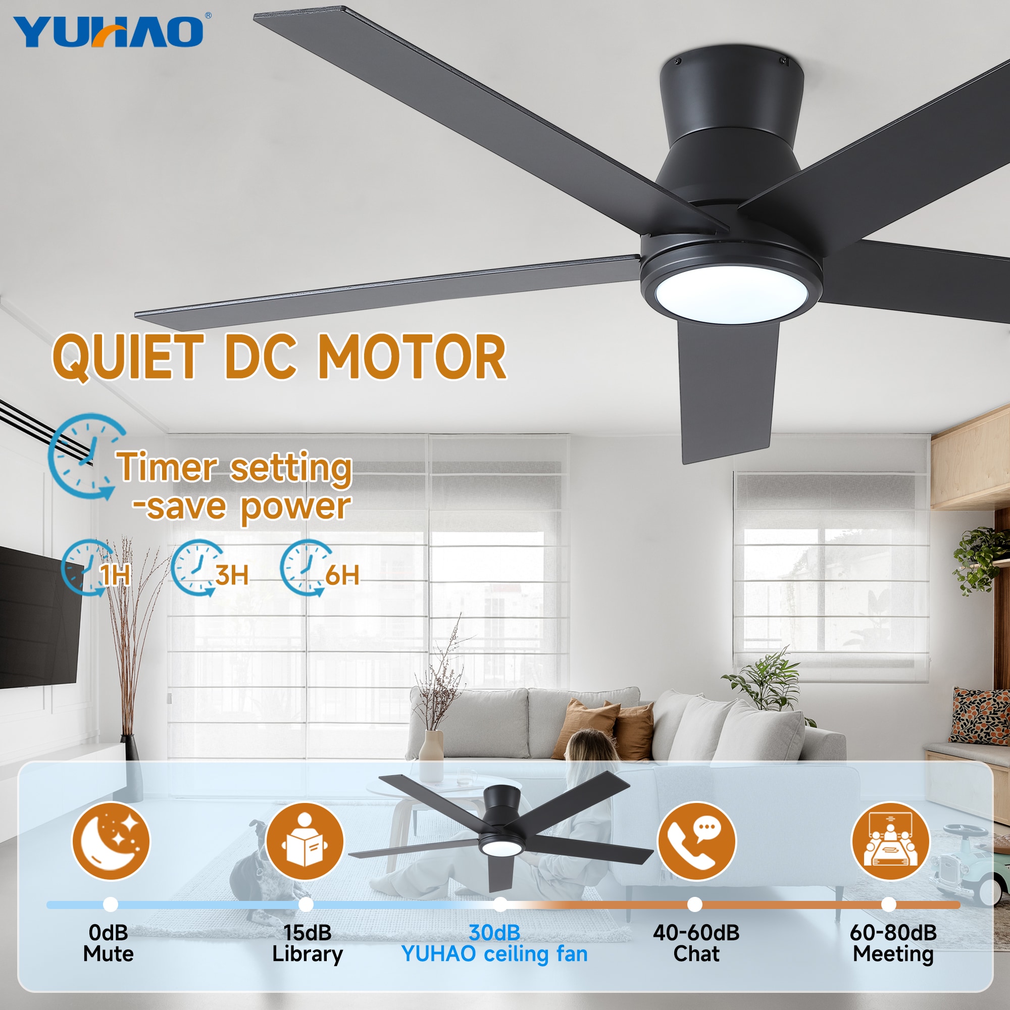 YUHAO LSDY1151BK52 Ceiling-Fans - View #12