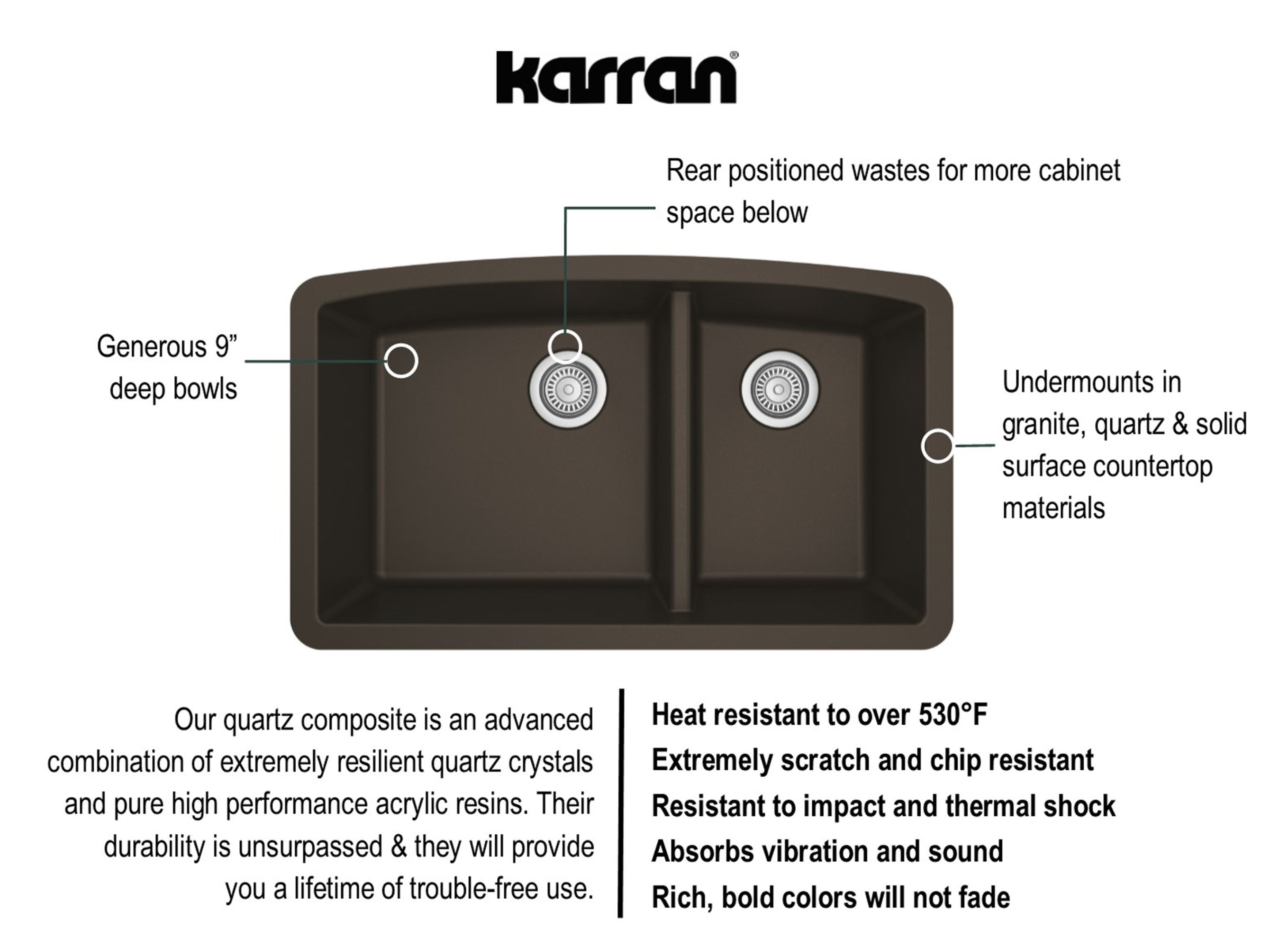 Karran QU-711-BR-PK1 Kitchen-Sinks - View #6