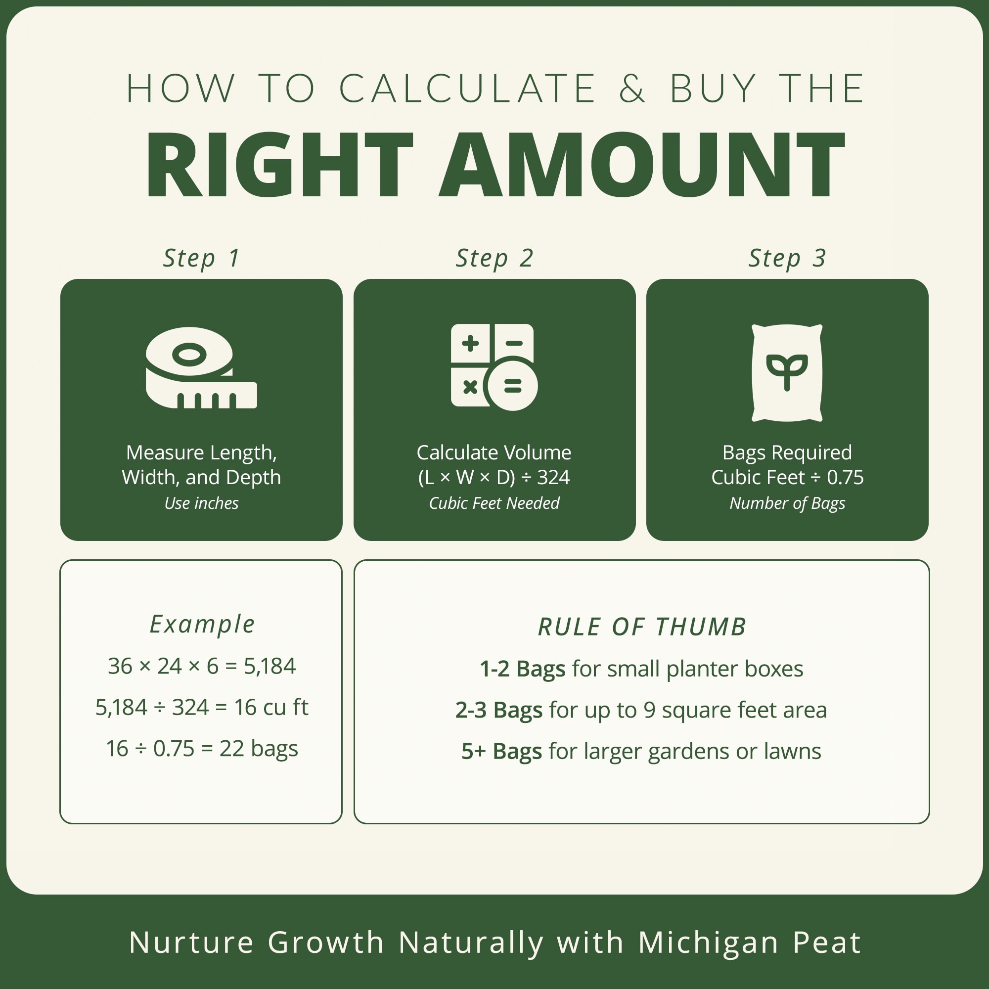 Michigan Peat 178815 Garden-Soil-Soil-Amendments - View #9