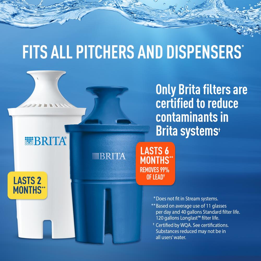  Brita Large 10 Cup Water Filter Pitcher with Smart Light Filter  Reminder and 2 Standard Filtes, Made Without BPA, White (Packaging May  Vary) (1512822): Home & Kitchen