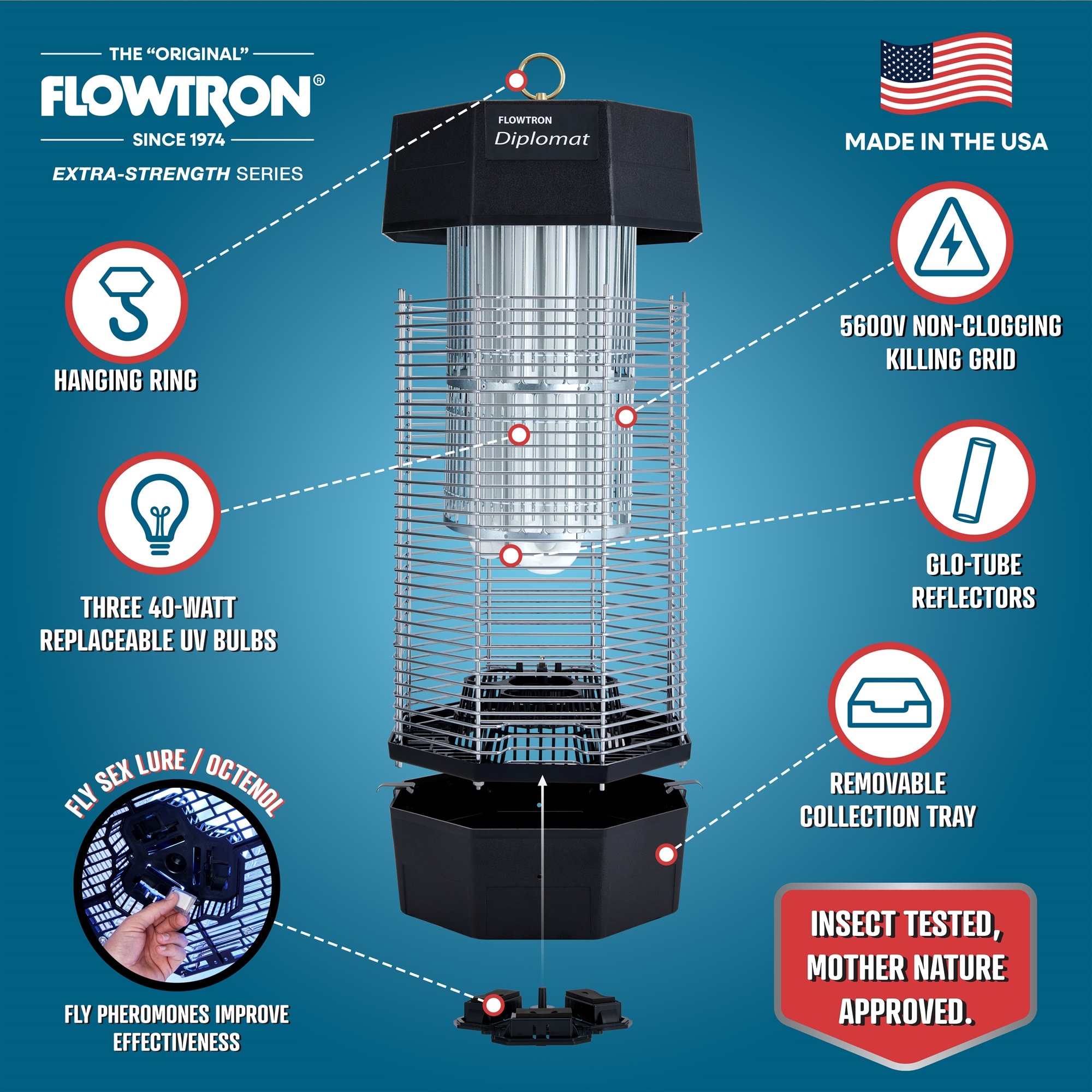 Flowtron FLWFC8800-LWS repellents - View #3