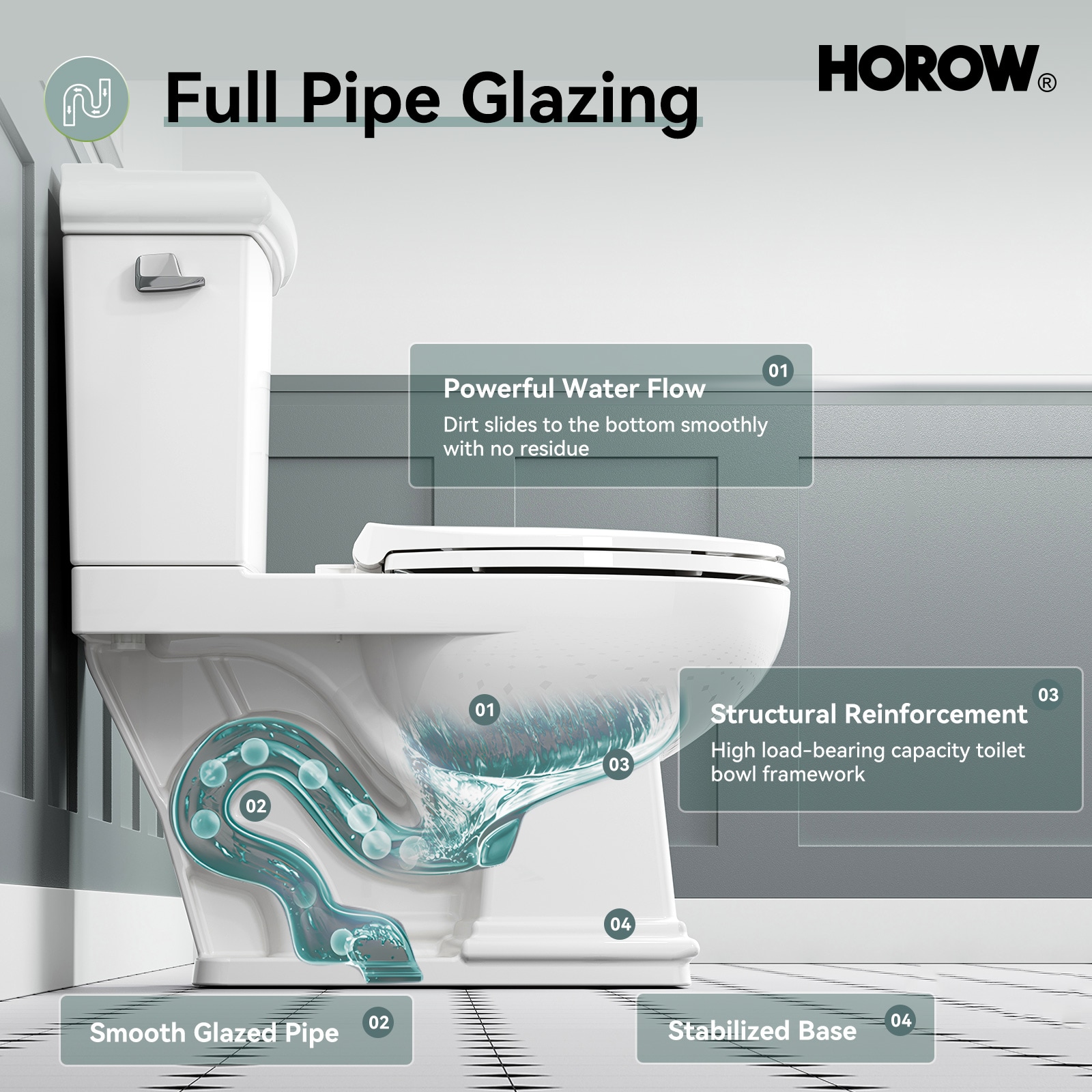 HOROW HWTT-E04S toilets - View #6