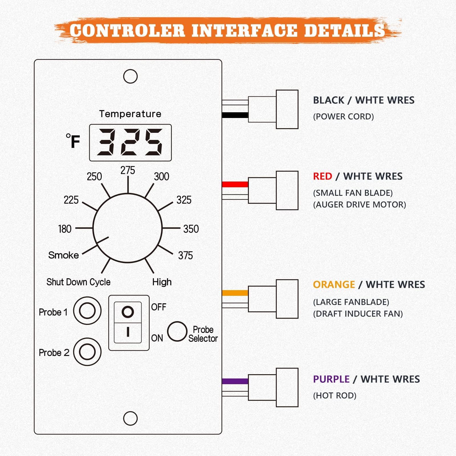 JVFCXXV LJV0619C015 Grill-Temperature-Gauges - View #9