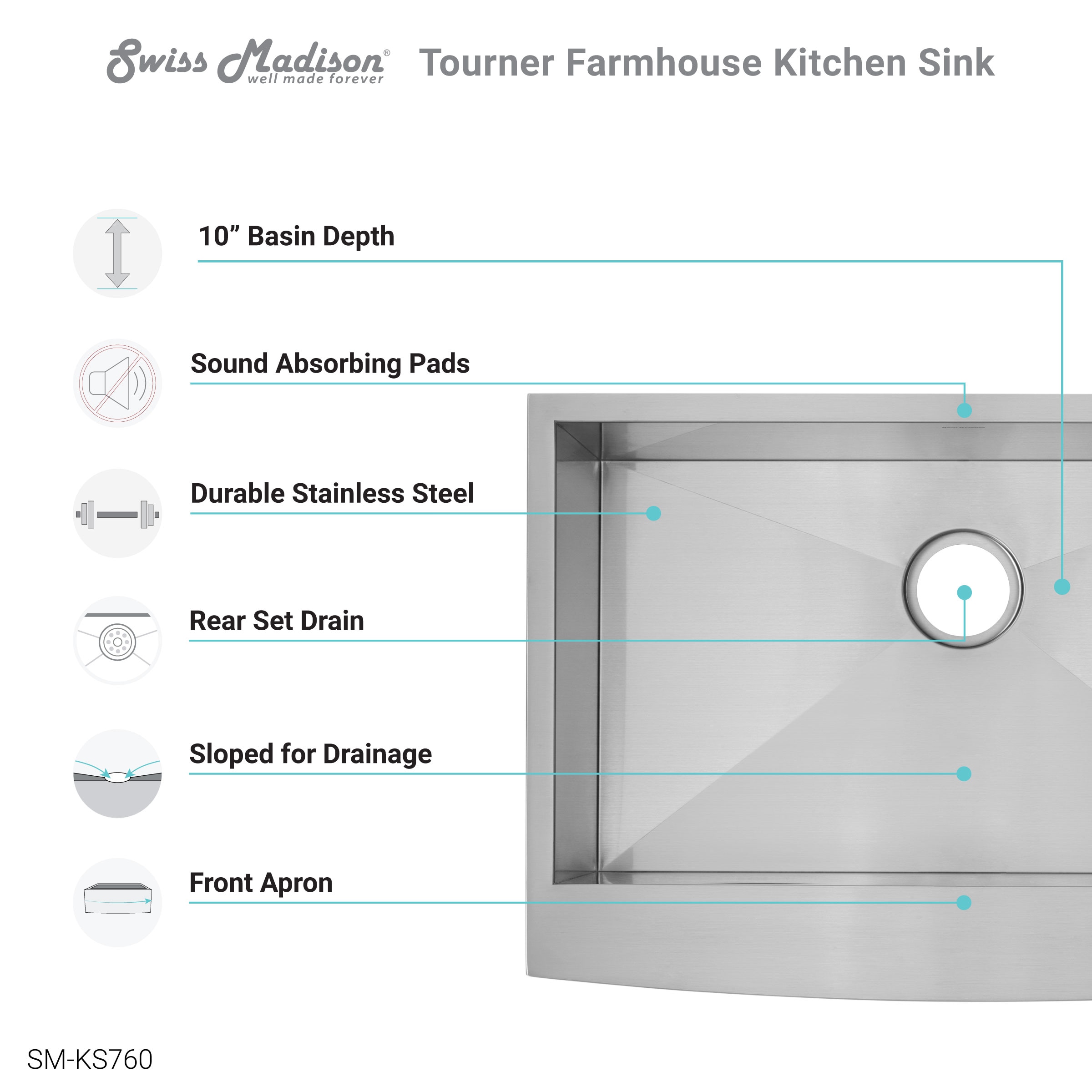 Swiss Madison Plaisir Farmhouse Apron Front 21-in x 30-in Stainless ...