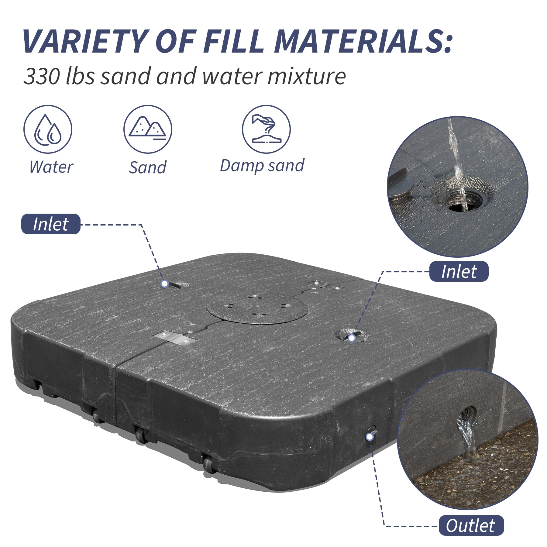 Clihome CL-FOPC304037 Umbrella-Bases - View #2