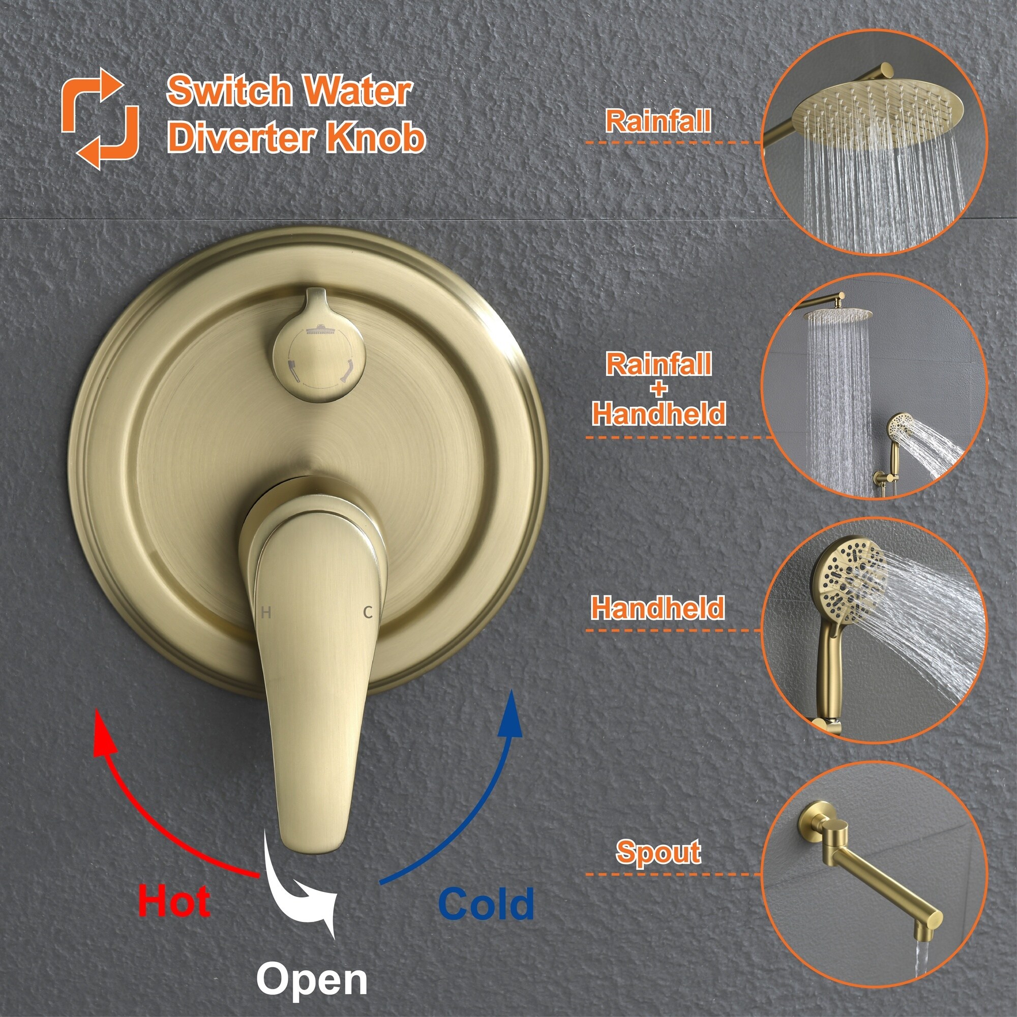Boyel Living BL88052BG-10 Showerhead-Bar-Panels - View #7