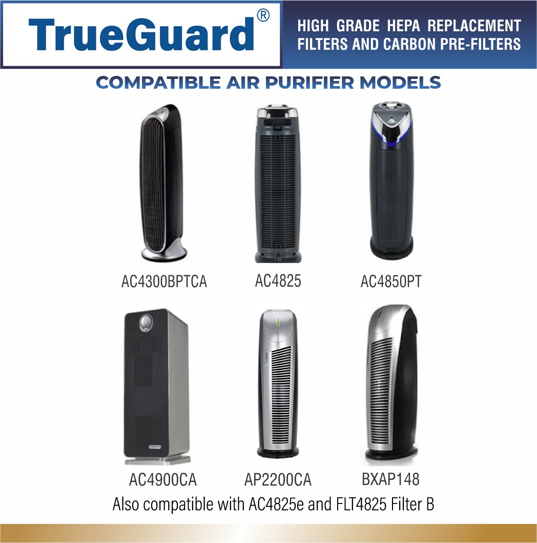 TrueGuard TG-4800-06 m018099 - View #3