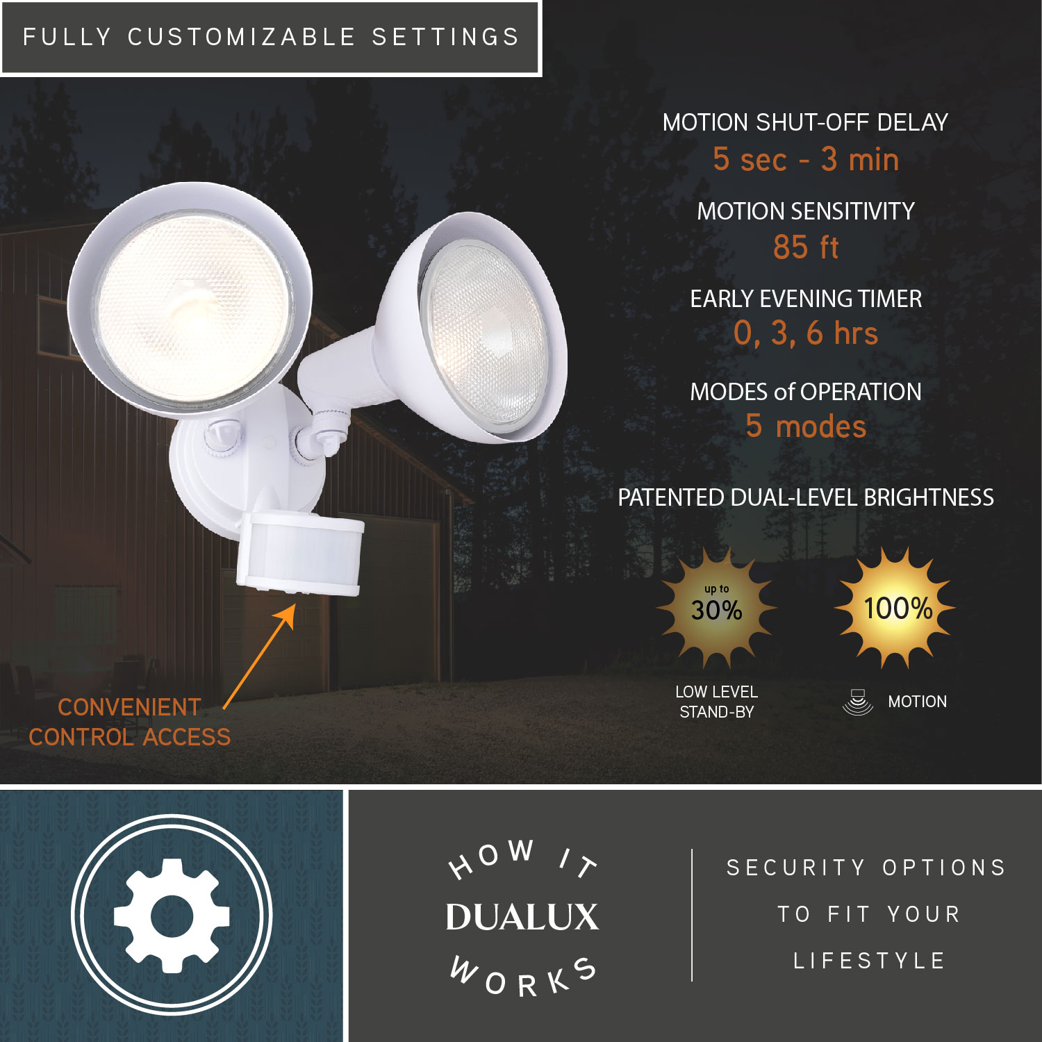 Cascadia T0696 Motion-Activated-Floodlights - View #4