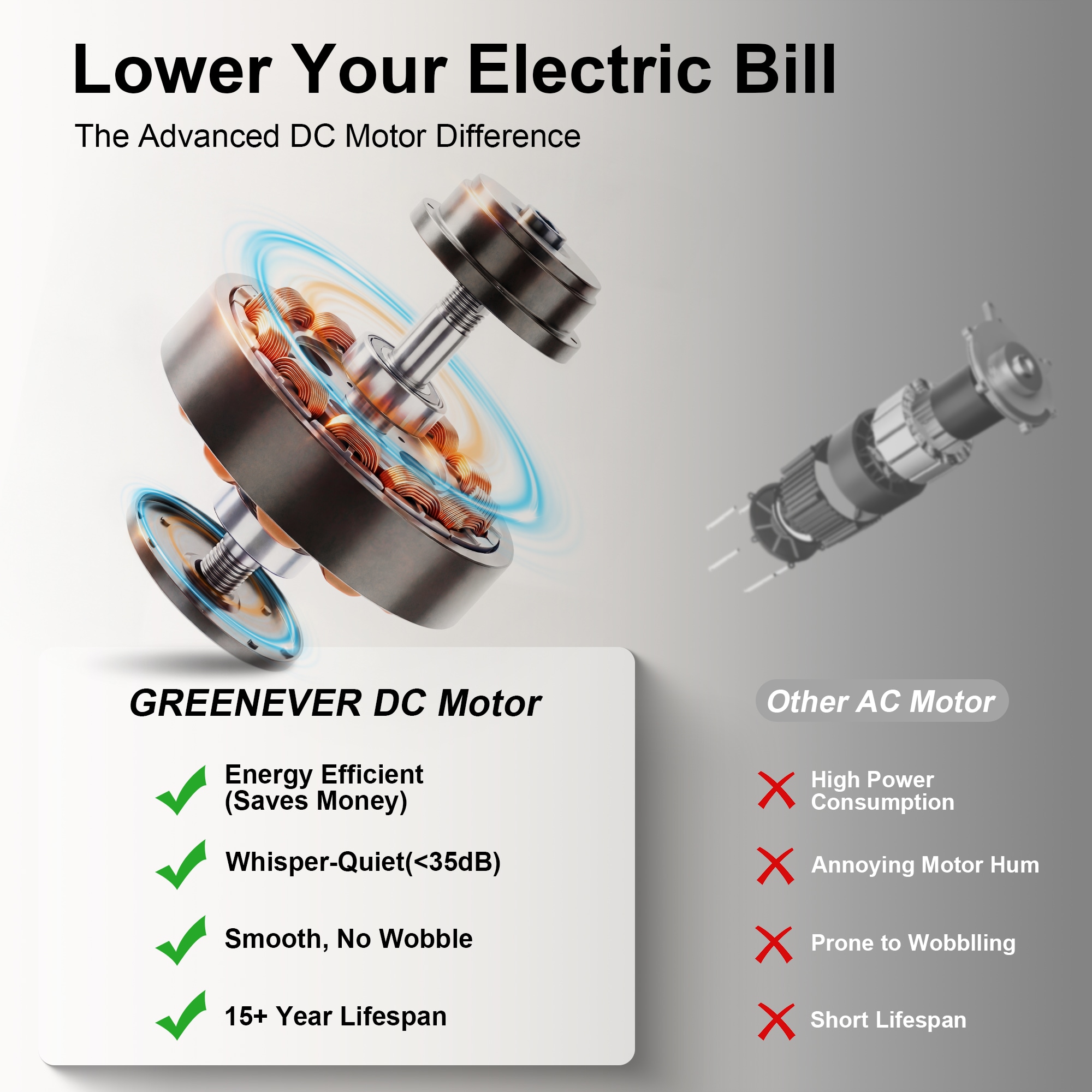 GreenEver CFL-0013-WG Ceiling-Fans - View #3
