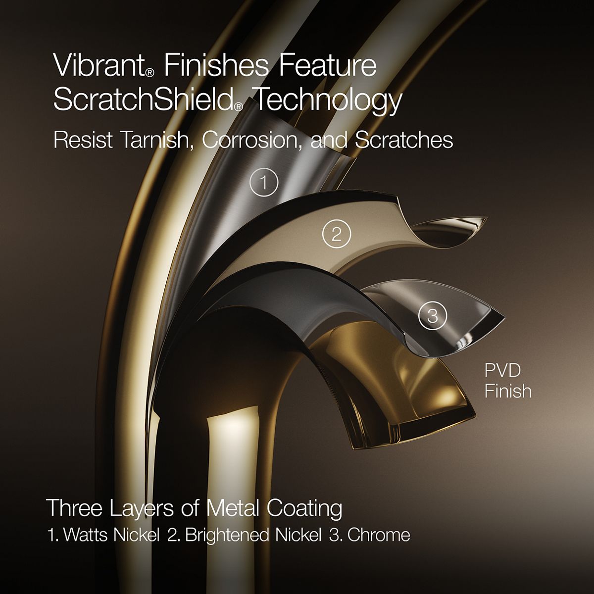 KOHLER R31627-2MB Kitchen-Faucets - View #9