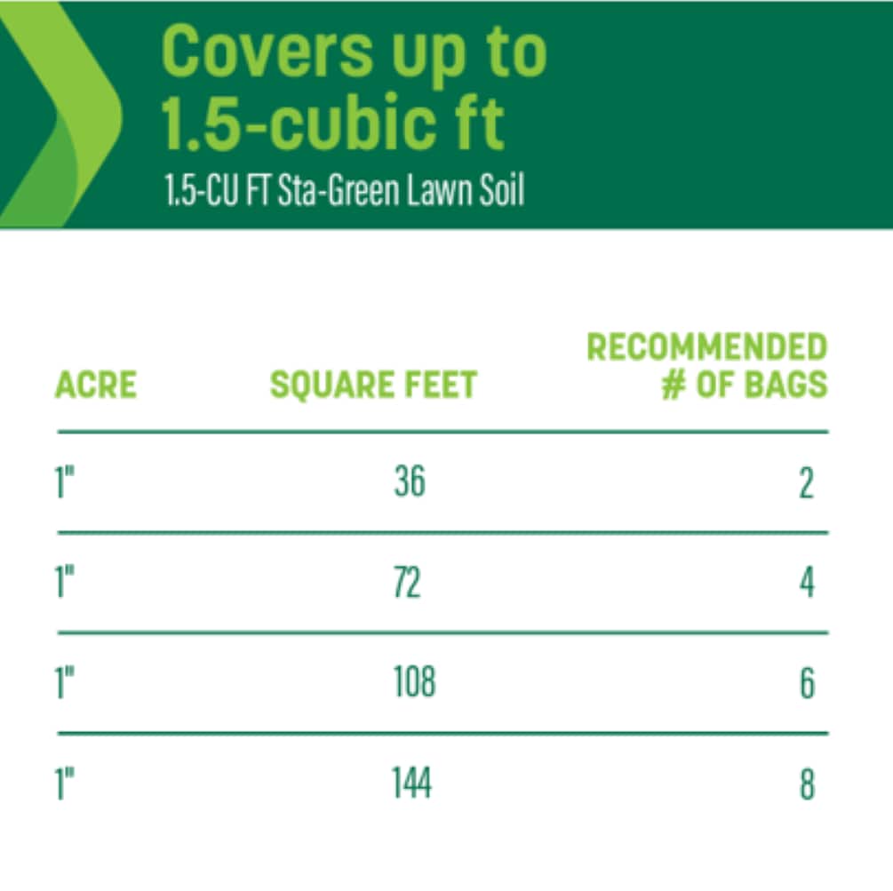 Sta-Green 126813 Garden-Soil-Soil-Amendments - View #10