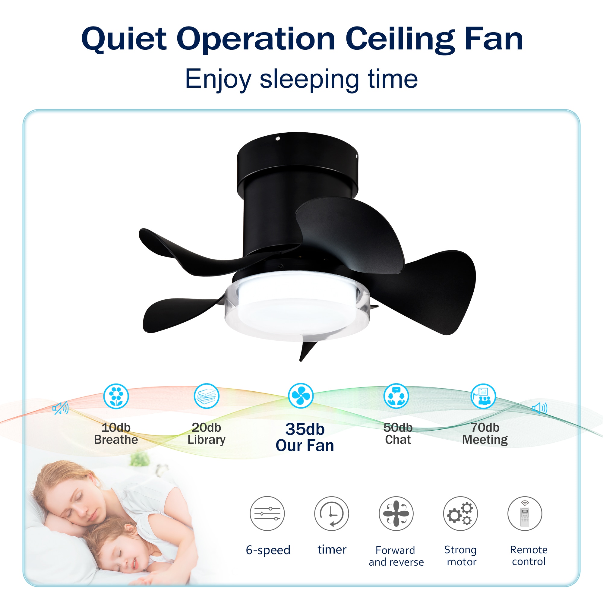 Bybafun YB5700136 Ceiling-Fans - View #15