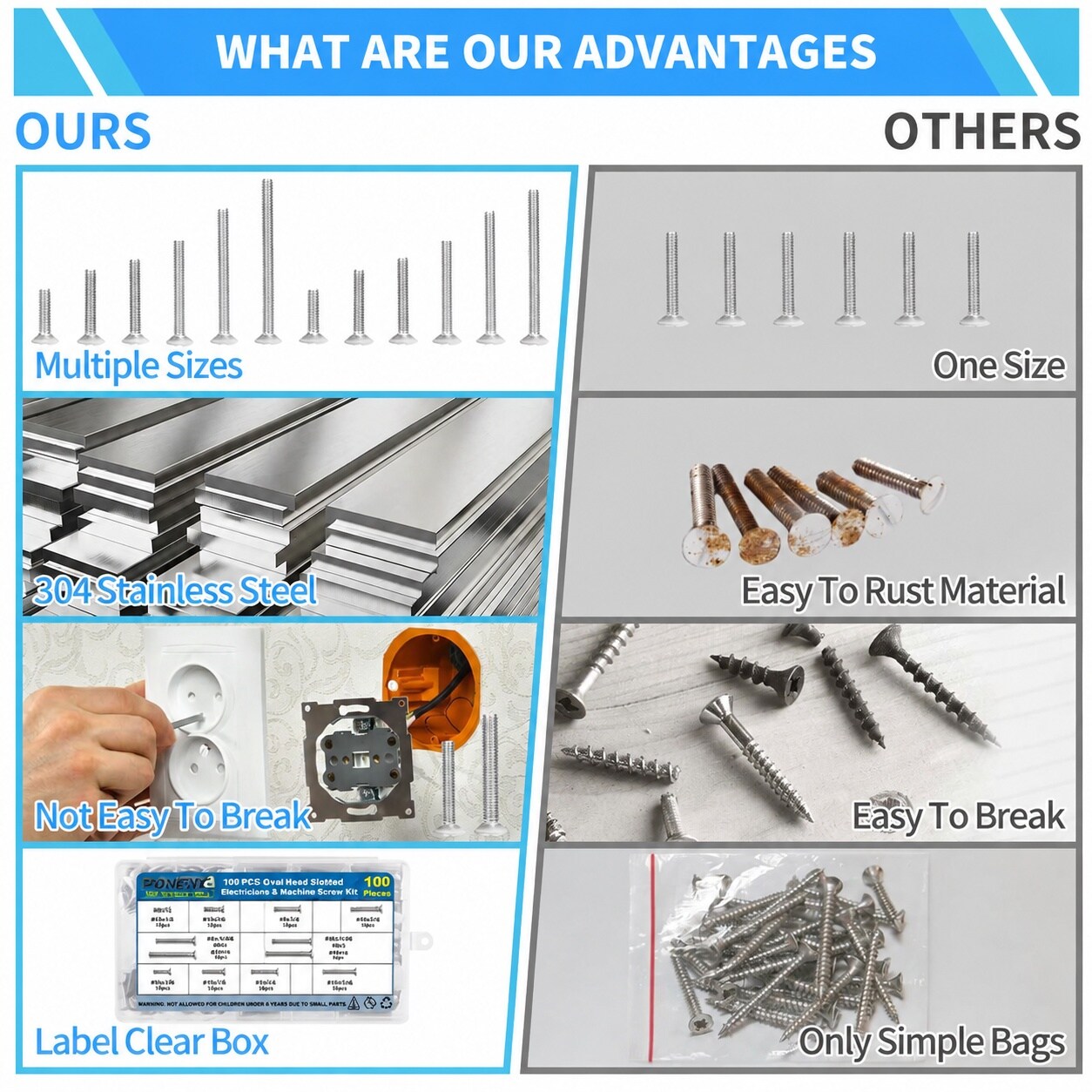 KIWDZFU LKI0807B019 Metric-Machine-Screws - View #2