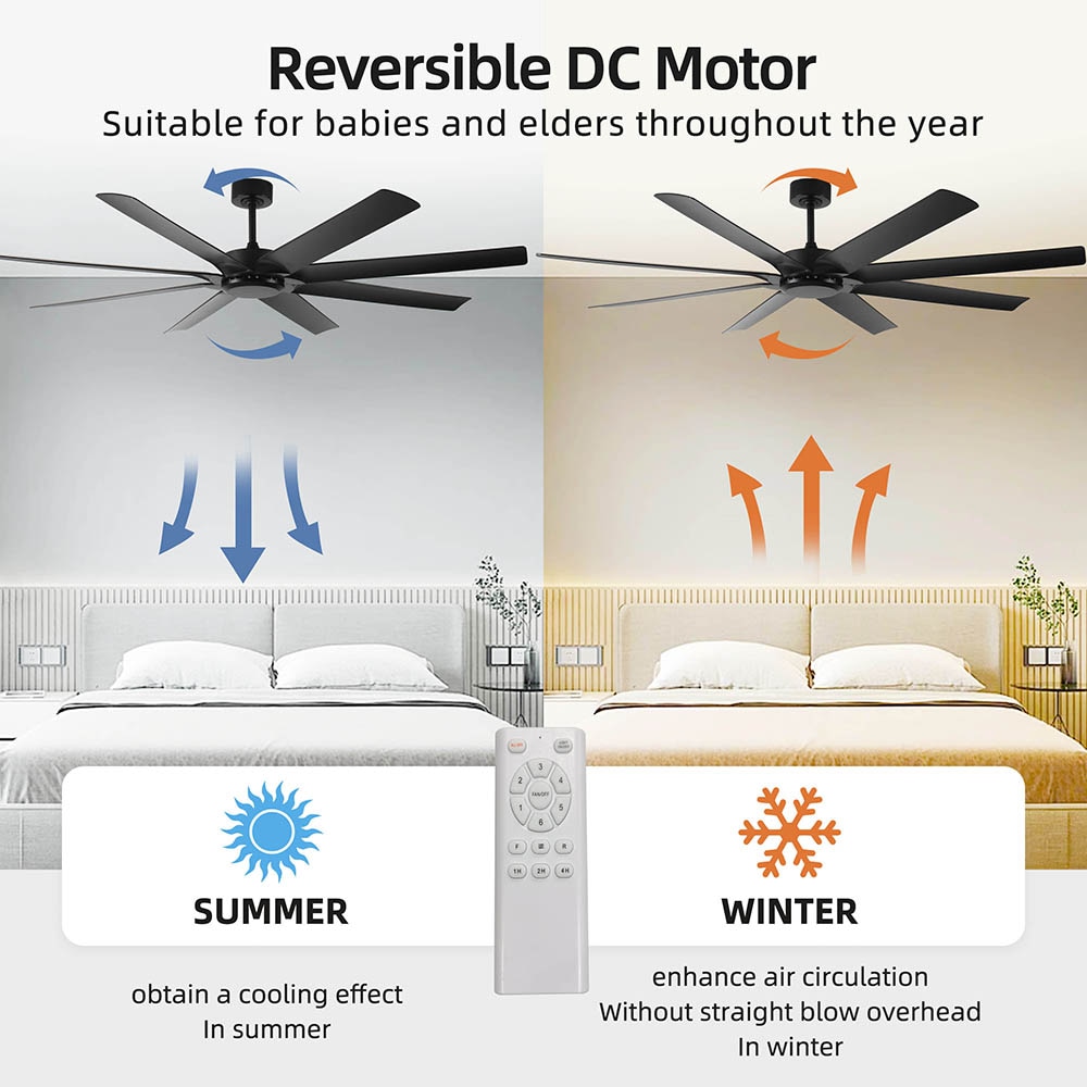 Duclsaty ZYS023 Ceiling-Fans - View #3