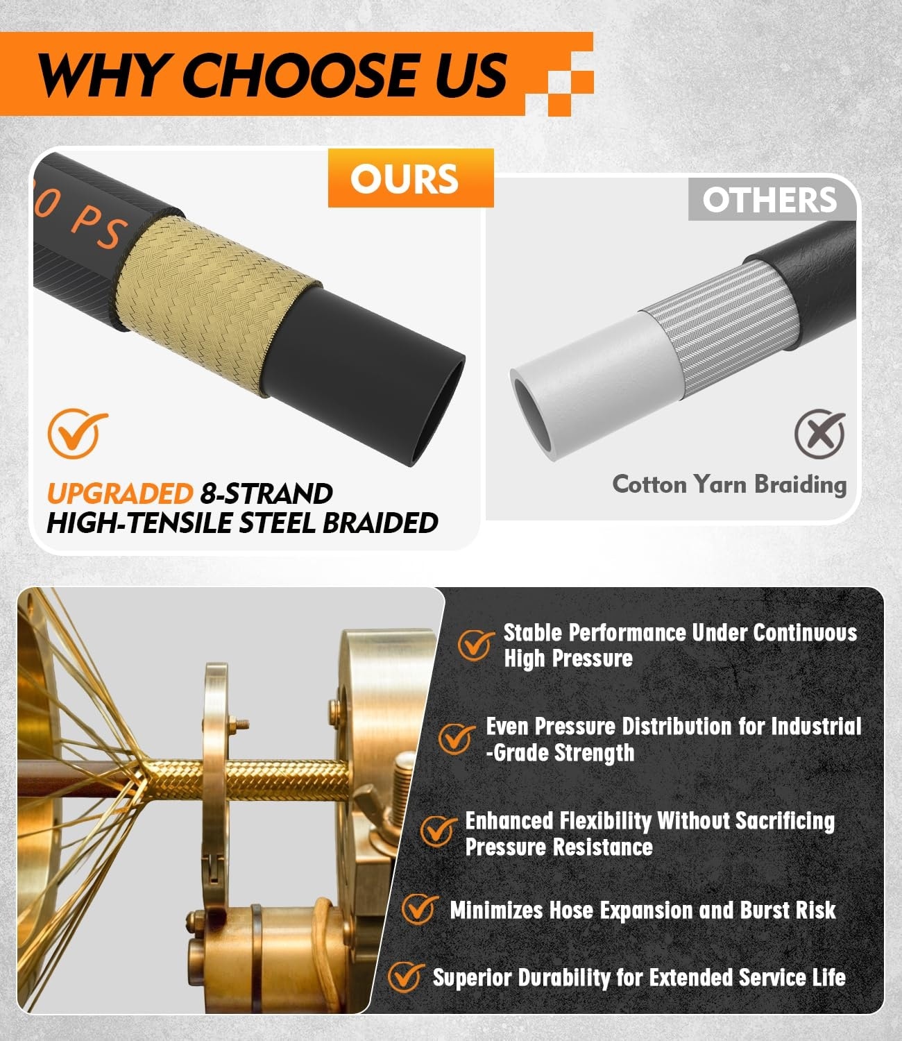 Anqtovp LAN0507Z12 Pw-Hoses - View #5