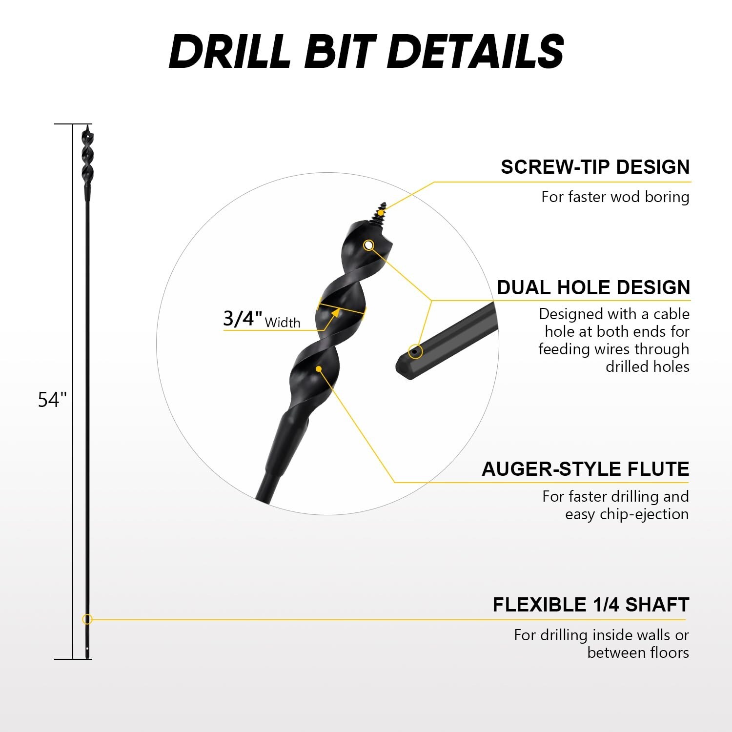 Etokfoks LETTYSV18 Woodboring-Drill-Bits - View #2