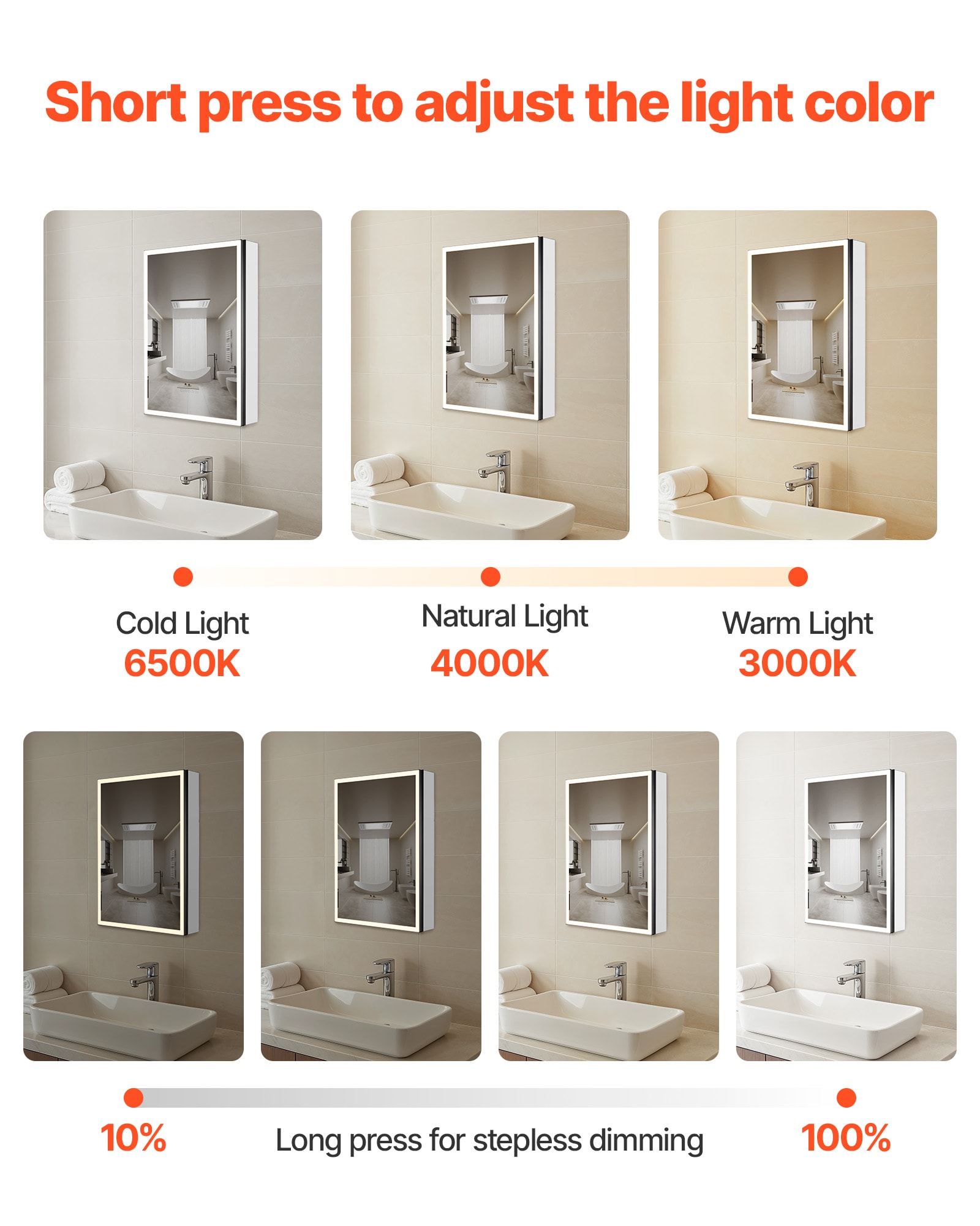 VEVOR LEDJXJJ2432IJR2XO1V1 Bathroom-Wall-Cabinets - View #4