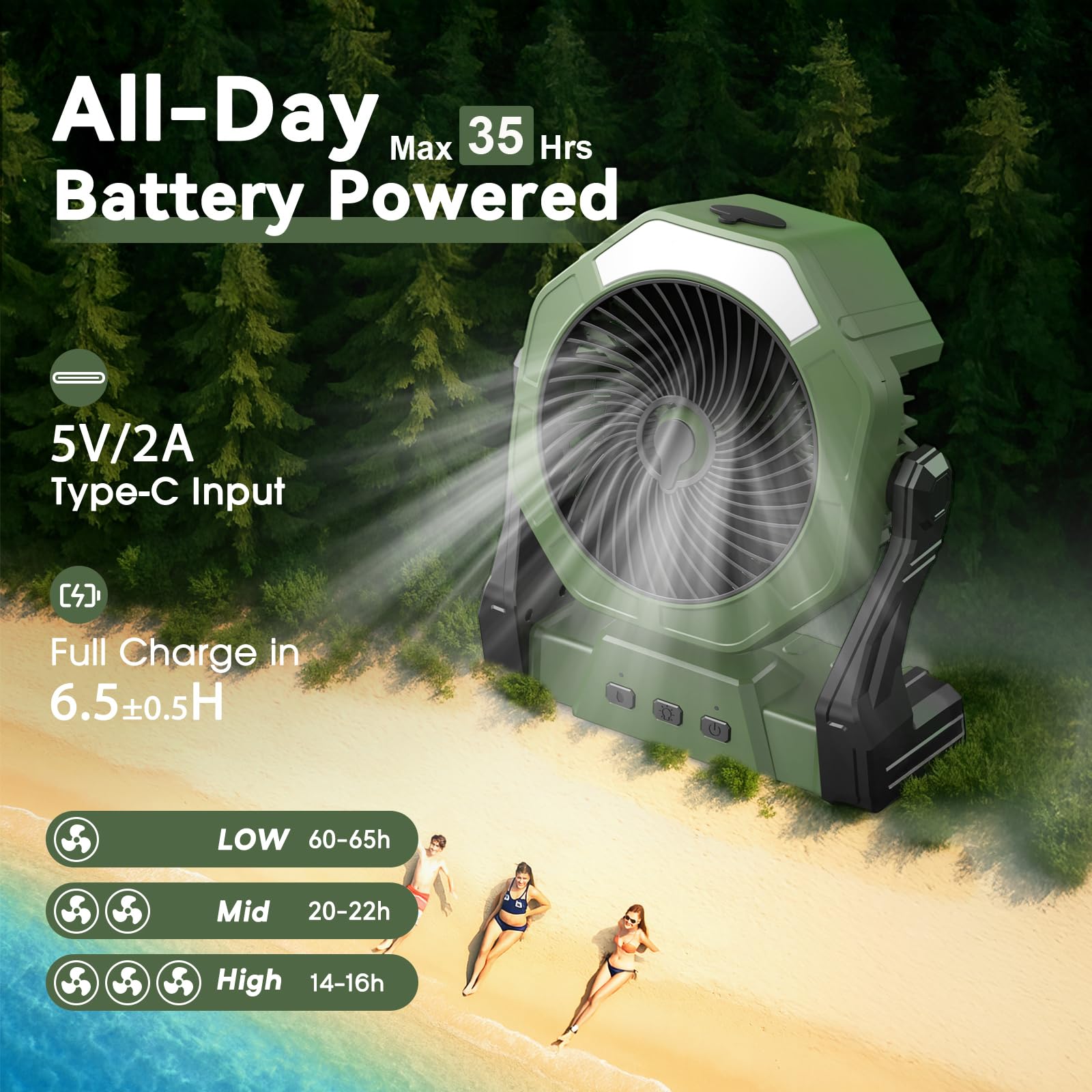 AKSCYZM Portable Misting Fan 8 Inch with Water Mister LED Lantern 250mL ...