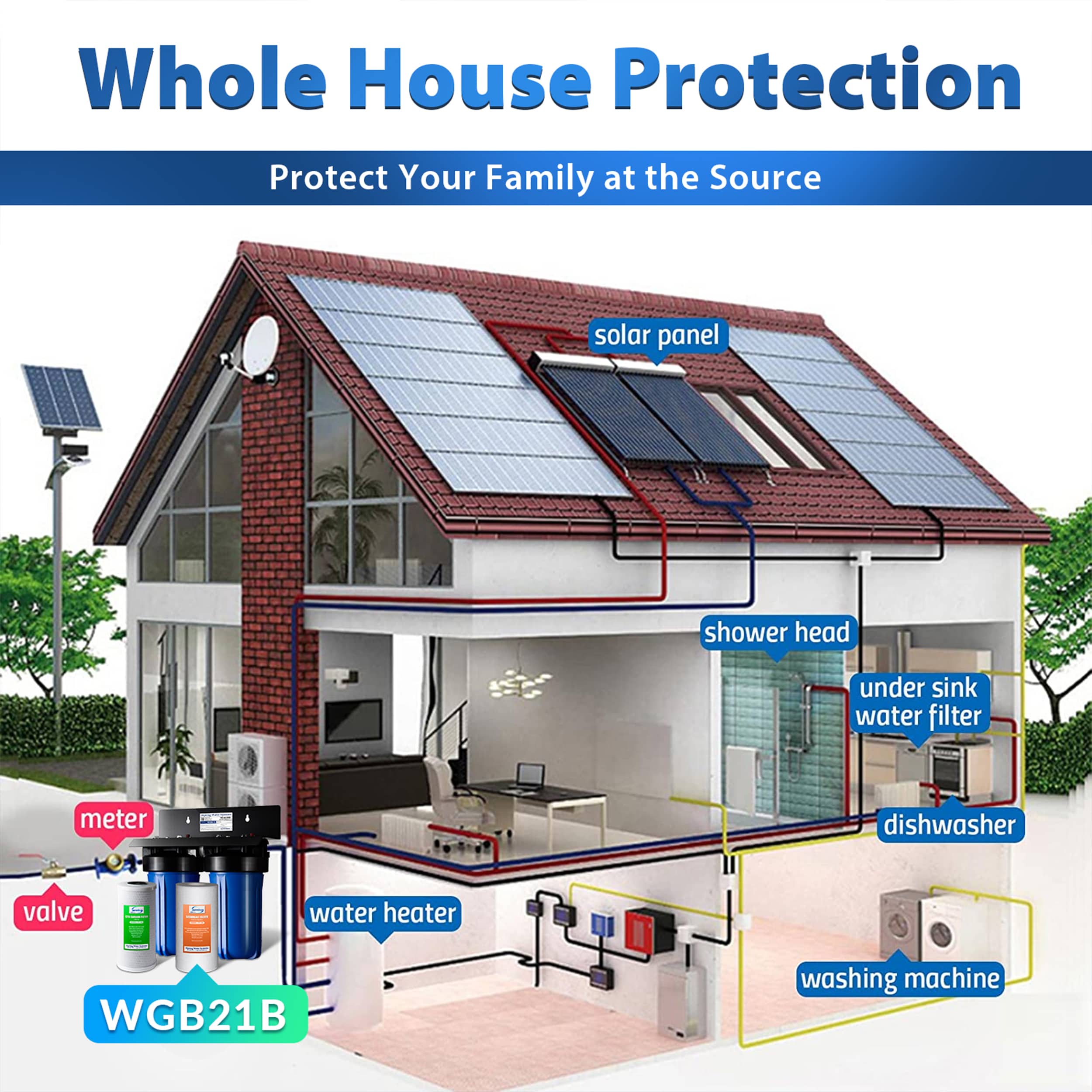 iSpring WGB21BM Whole-House-Filtration-Systems - View #5