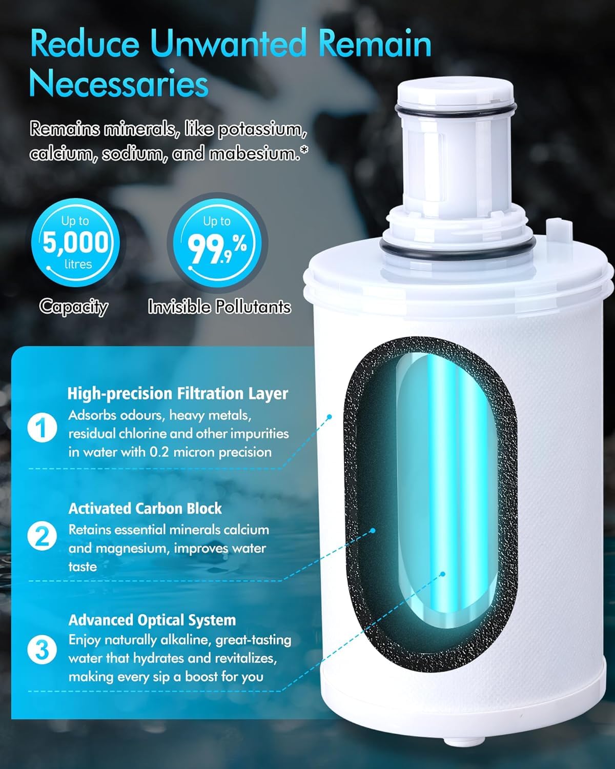 LILILIAN FMY LRO0824O226 Replacement-Water-Filters-Cartridges - View #3