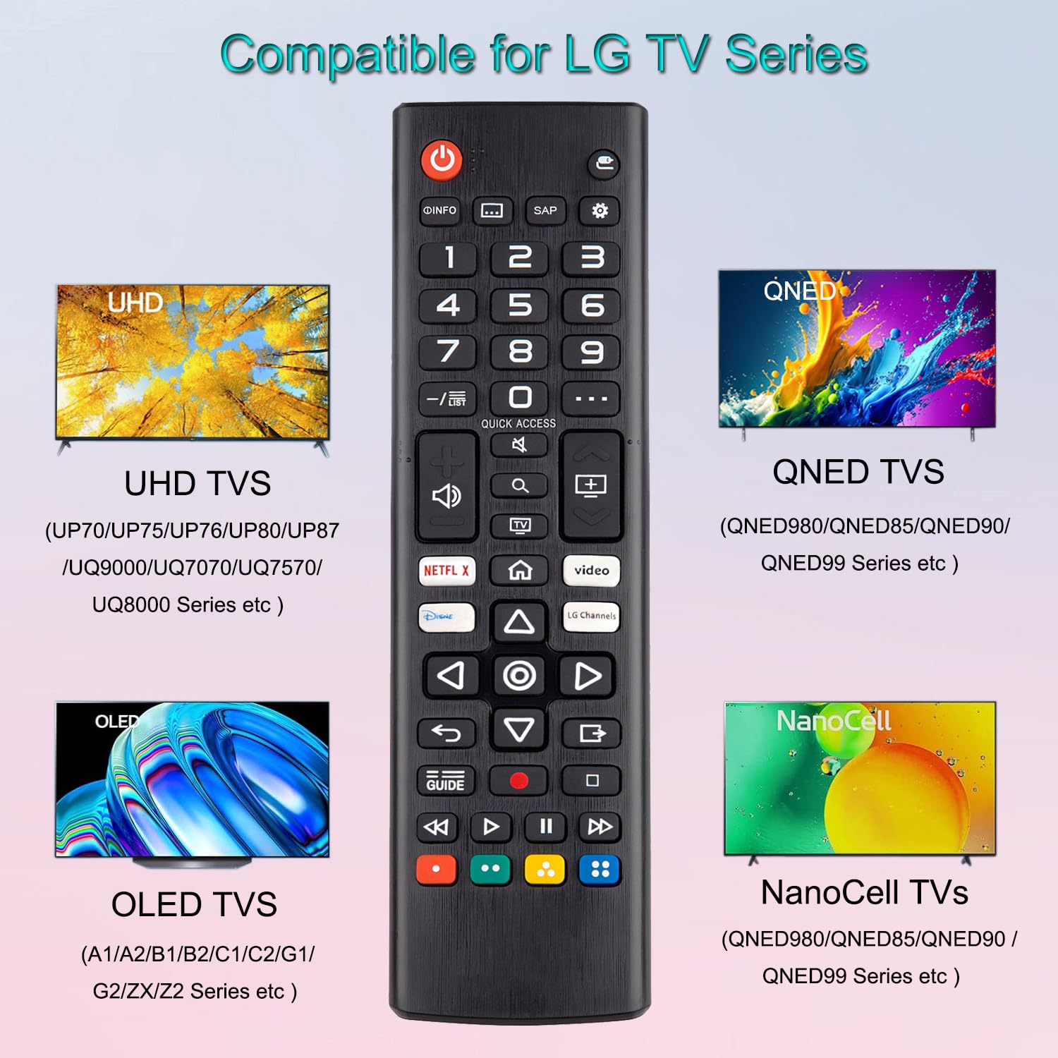 Etokfoks LETTPA8JZ Multimedia-Remote-Controls - View #2
