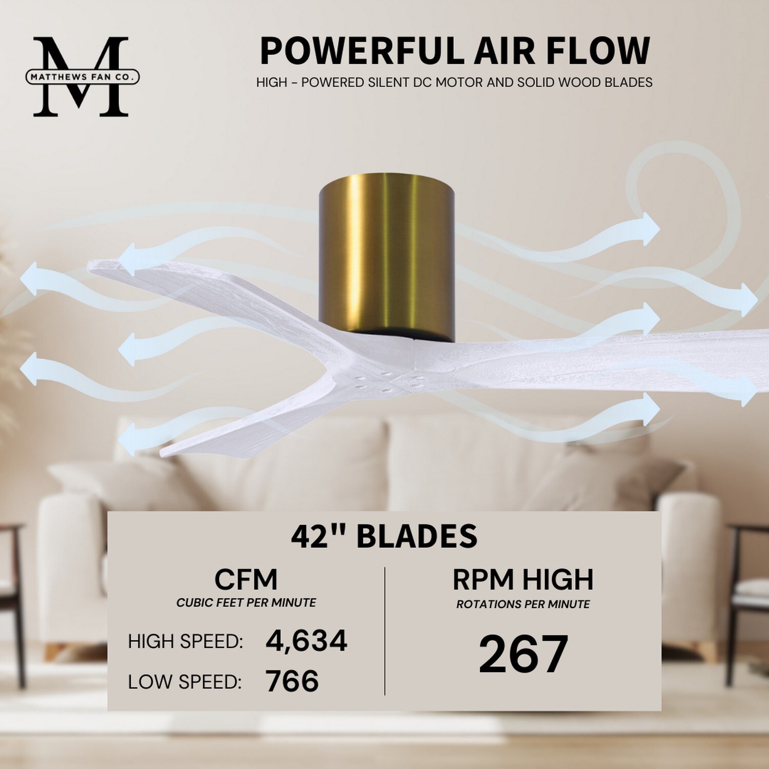 Matthews Fan Company IR3H-BRBR-MWH-42 Ceiling-Fans - View #11