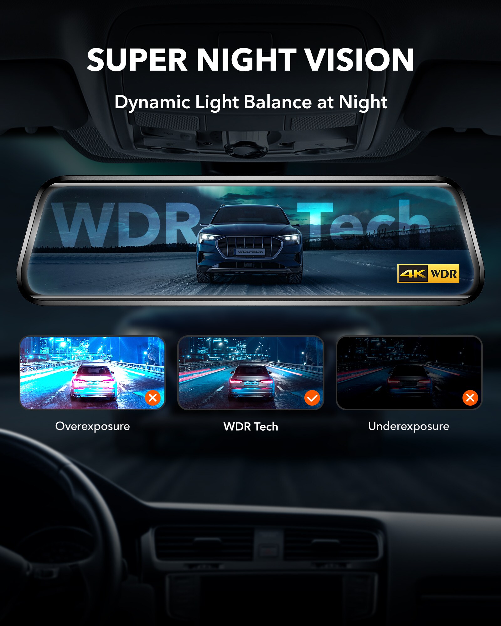 WOLFBOX W433DO01 Dash-Cams - View #3