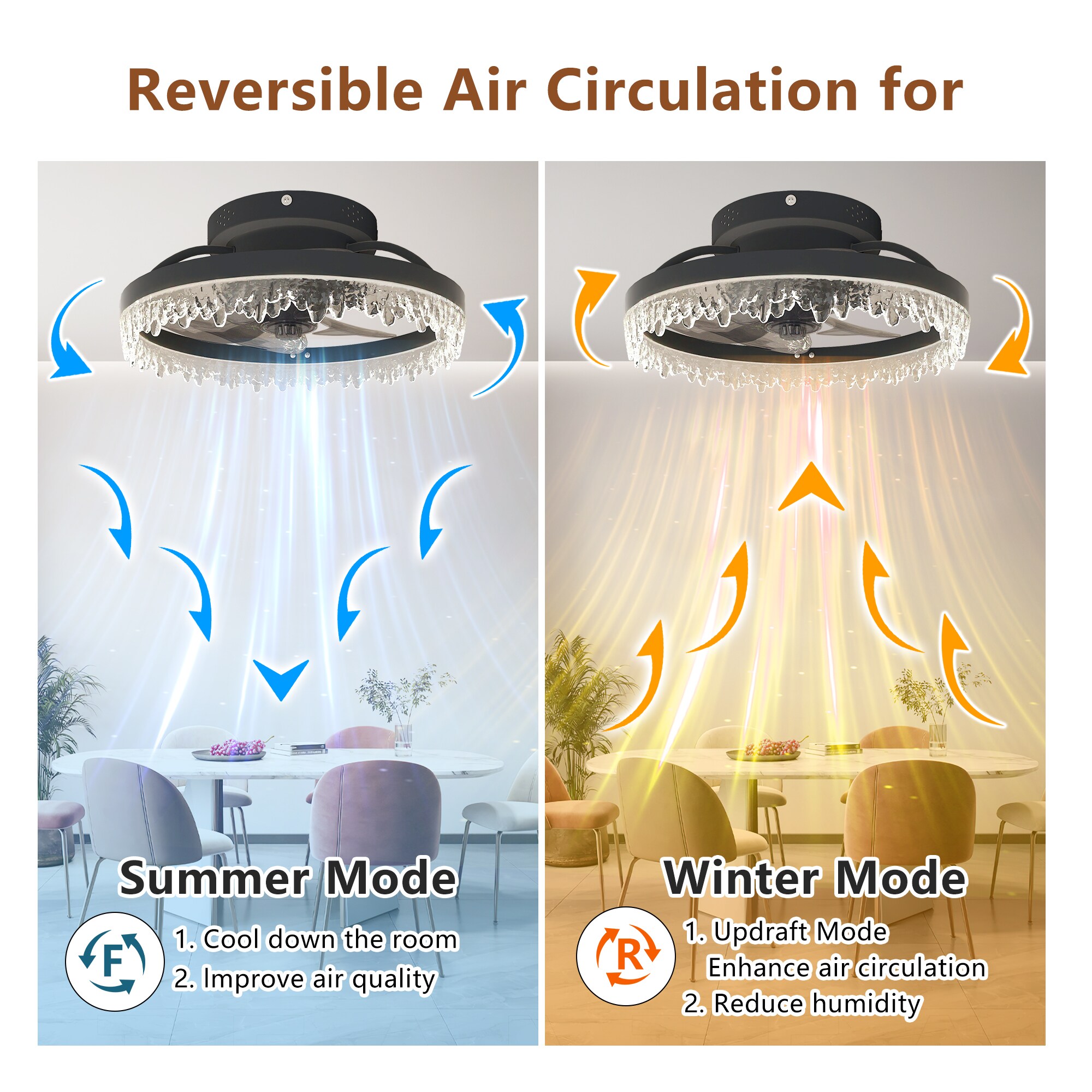 WELLFOR TTC50543 Ceiling-Fans - View #5