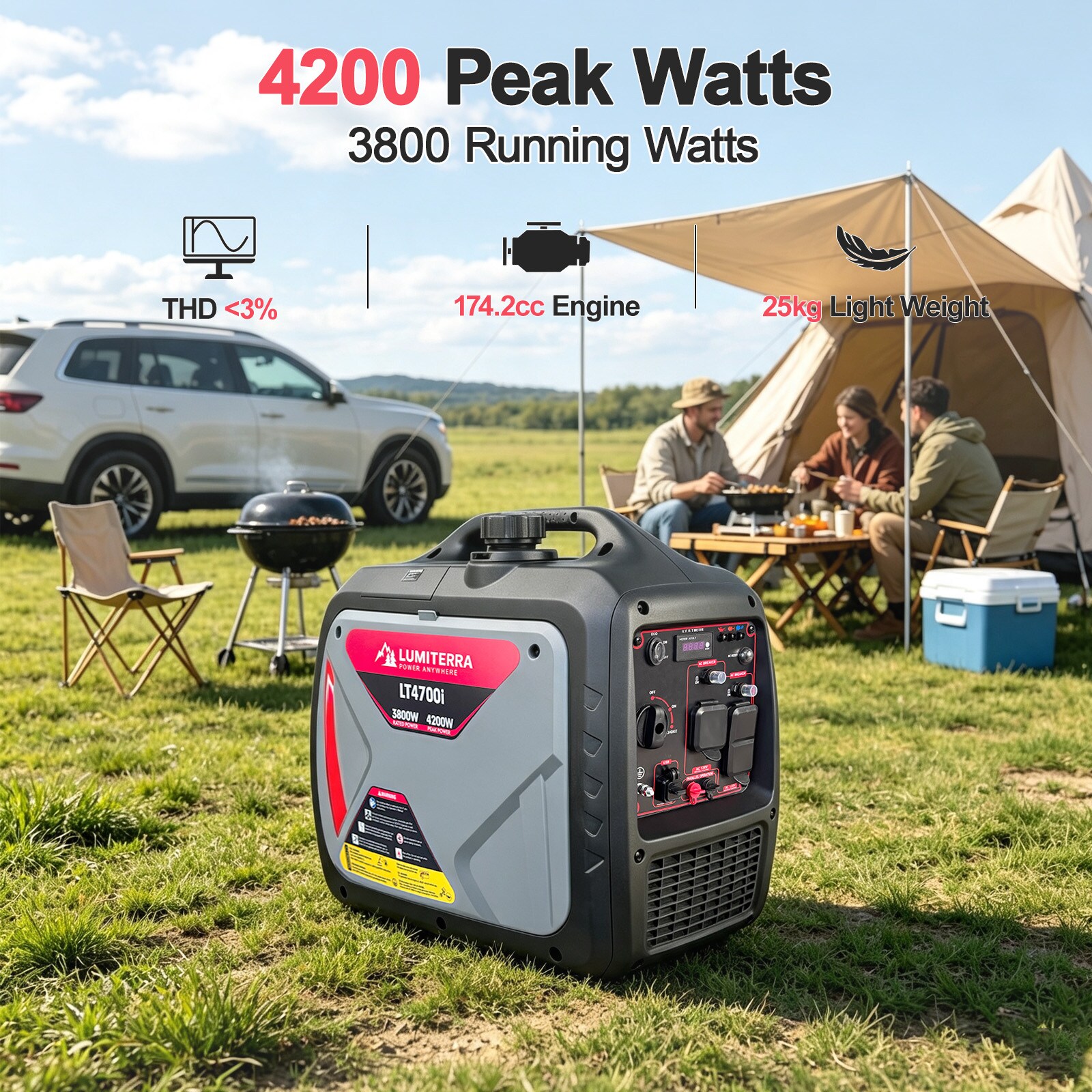 Mondawe 3800 Watt Portable Inverter Generator Gas Powered with 2400 ...