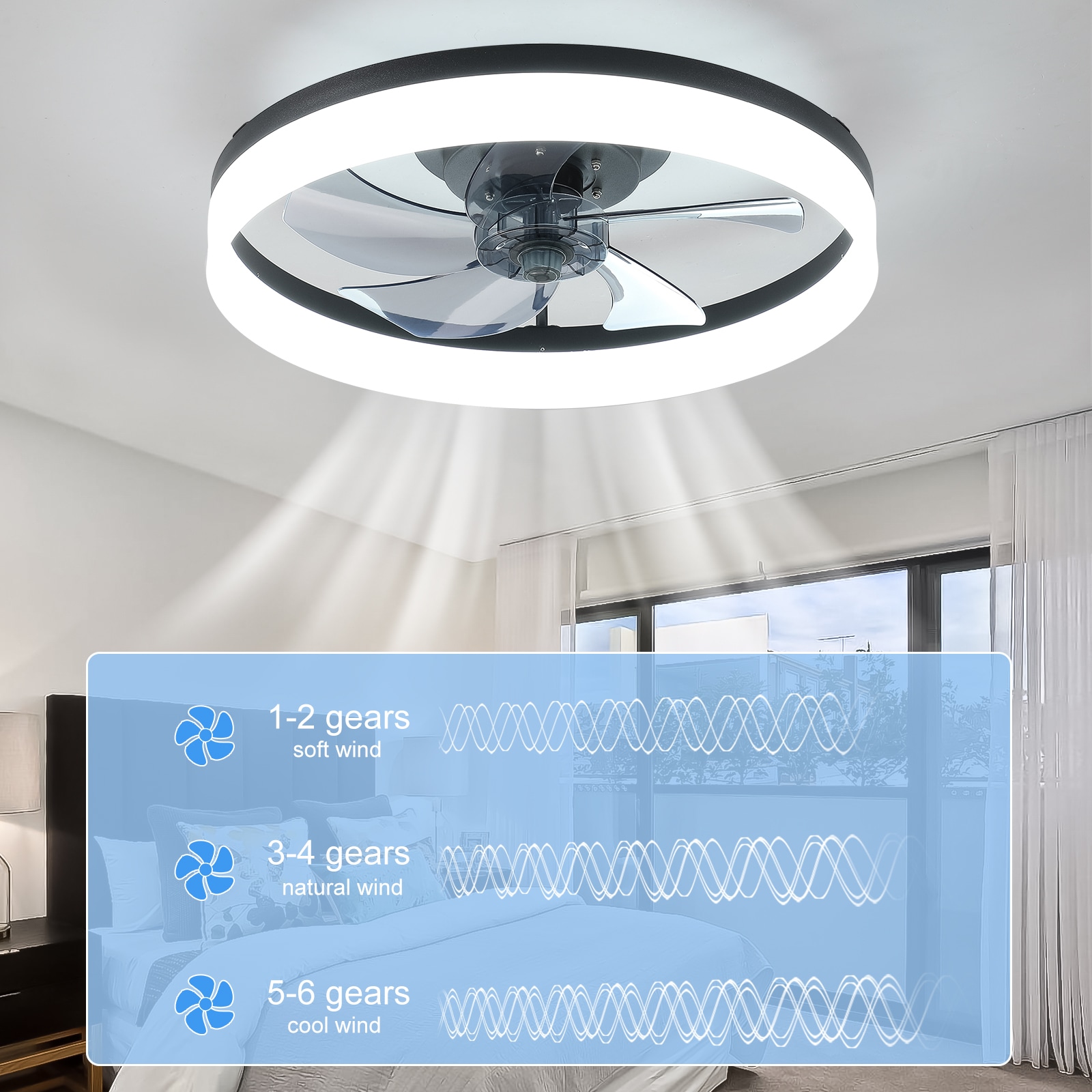 WELLFOR AMAS-C02 Ceiling-Fans - View #6