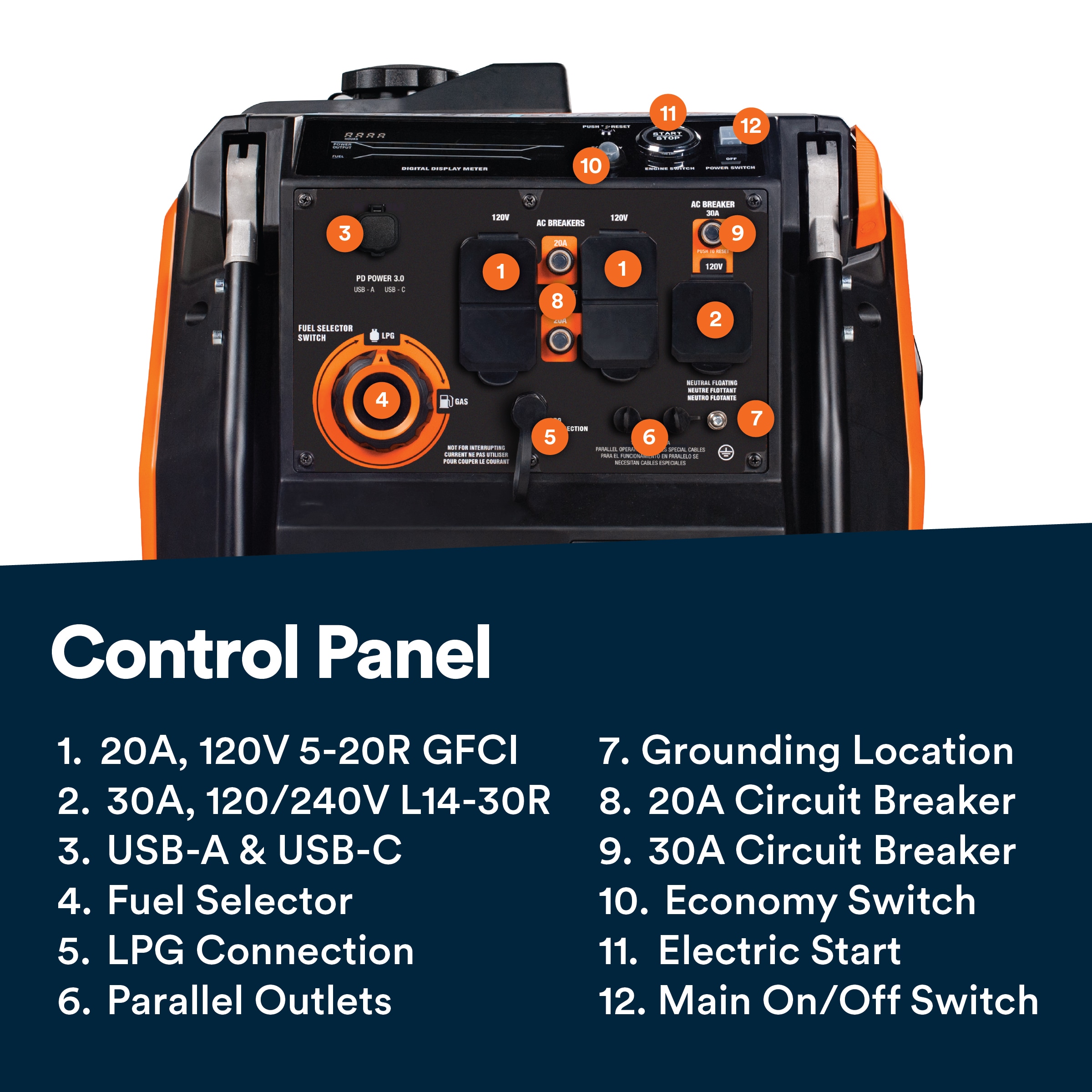 Generac G0089440 Inverter-Generators - View #4