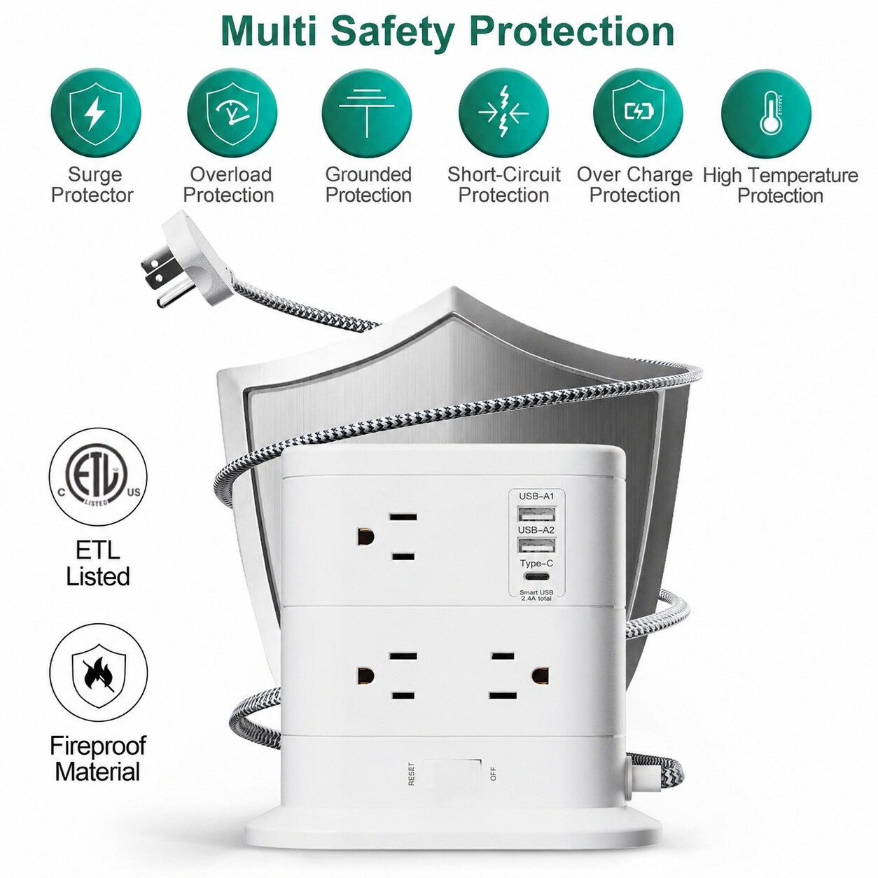Phewnyzo LPW0723W076 Surge-Protectors - View #6