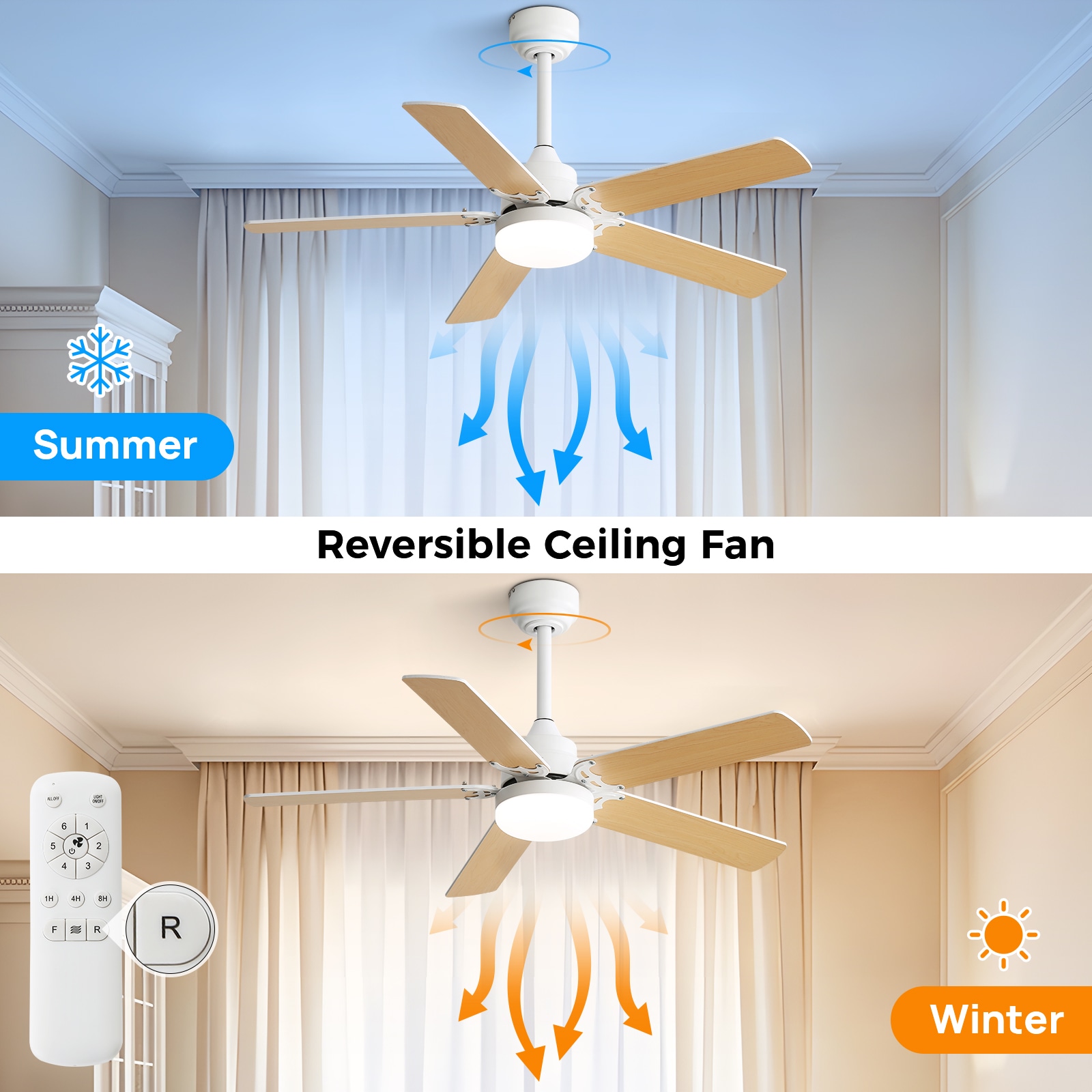 Clihome CL-KB00086 Ceiling-Fans - View #6