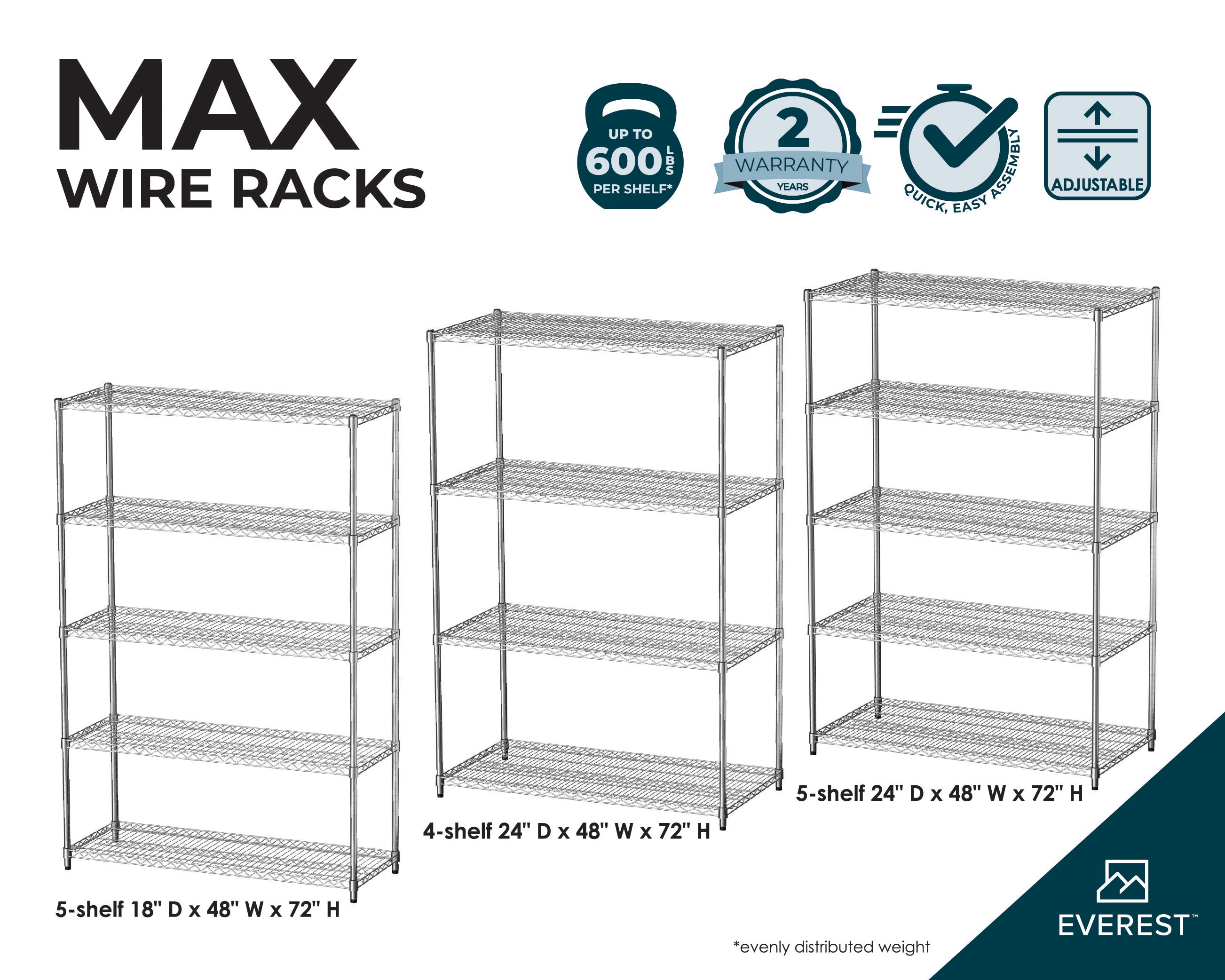 Everest ERS5AMCS Free-Standing-Shelving - View #9