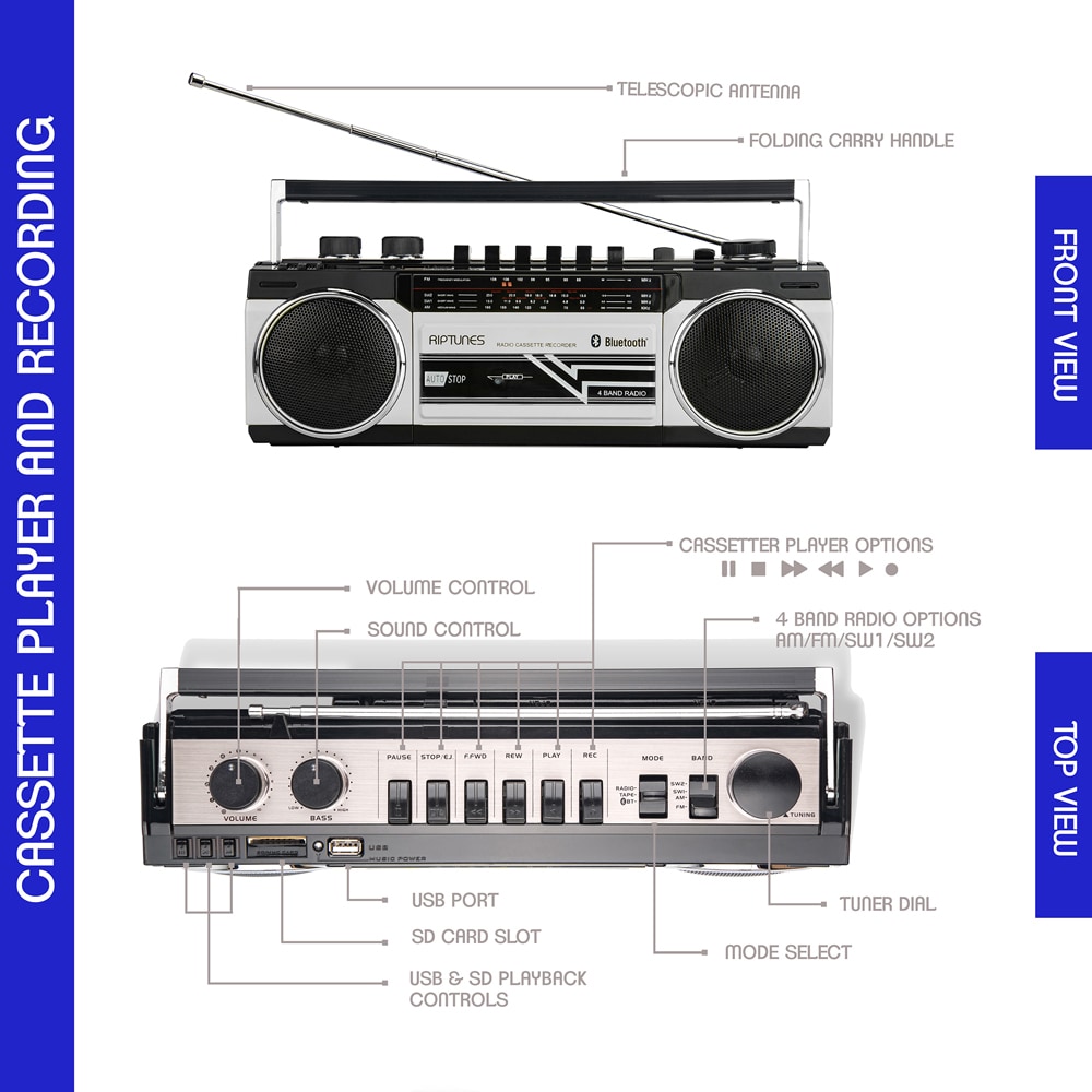 Riptunes WRACR400S697 Boomboxes-Radios - View #4