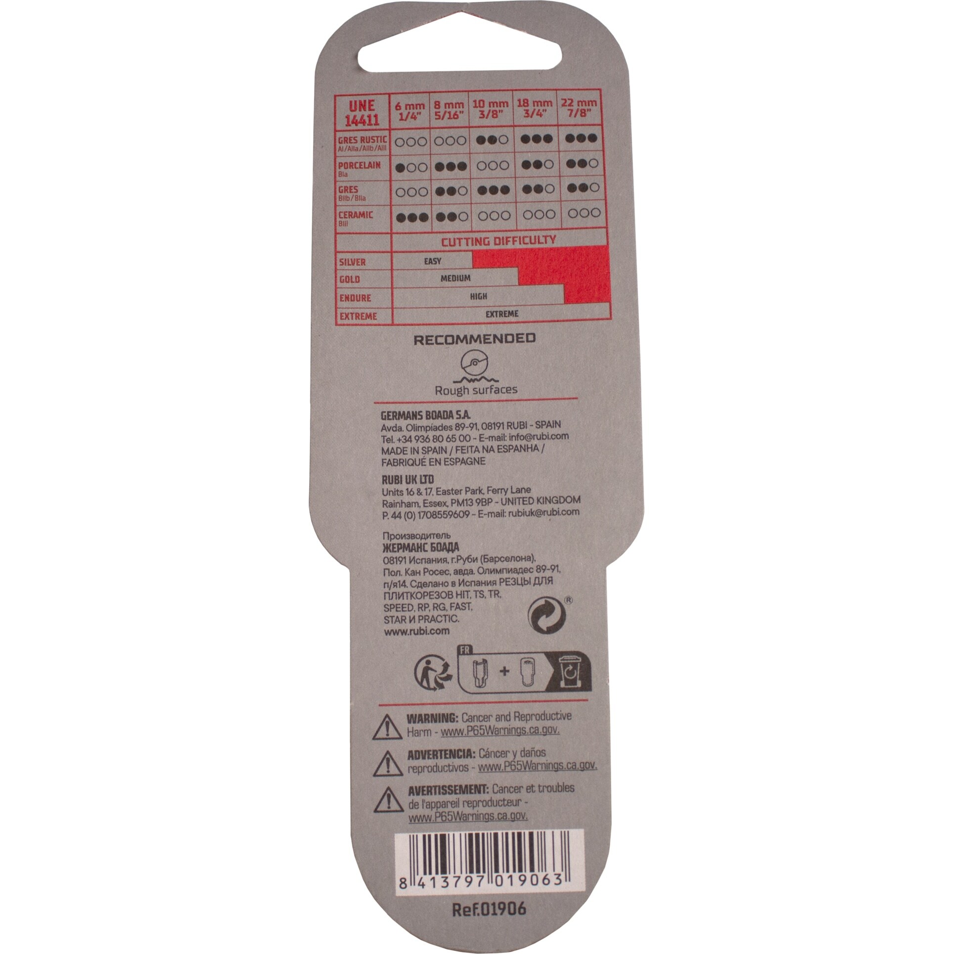 RUBI 1906 Manual-Cutters - View #6