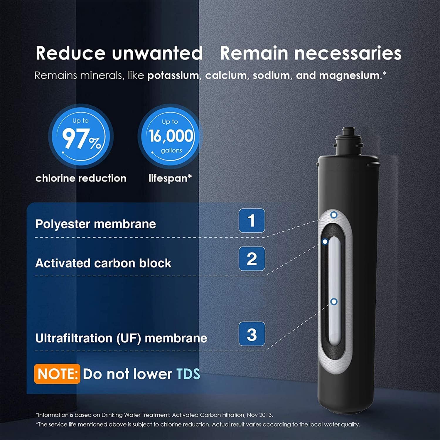 Waterdrop B-WD-15UA-RFSET Under-Sink-Filtration-Systems - View #3
