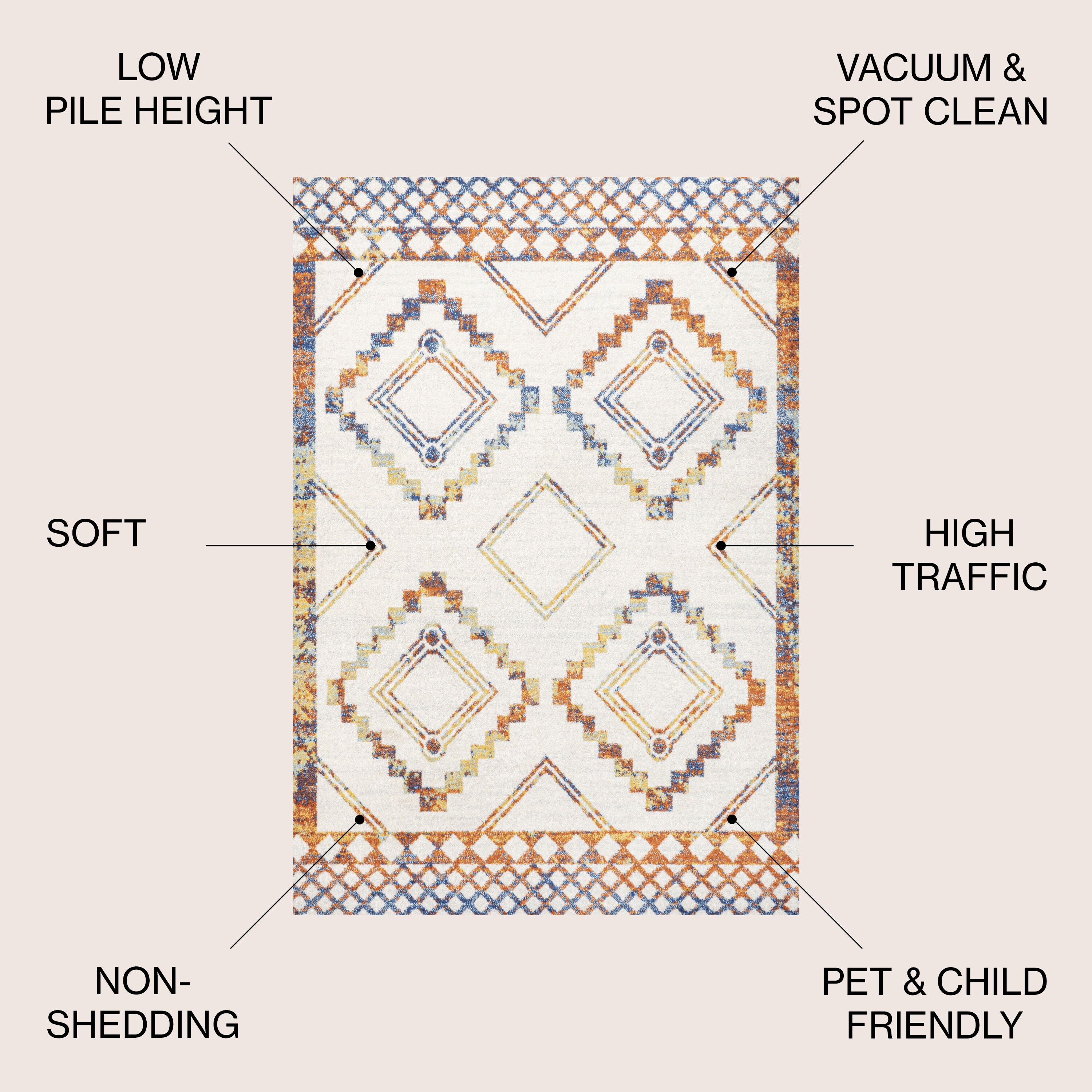 JONATHAN  Y MOH200E-8 rugs - View #3