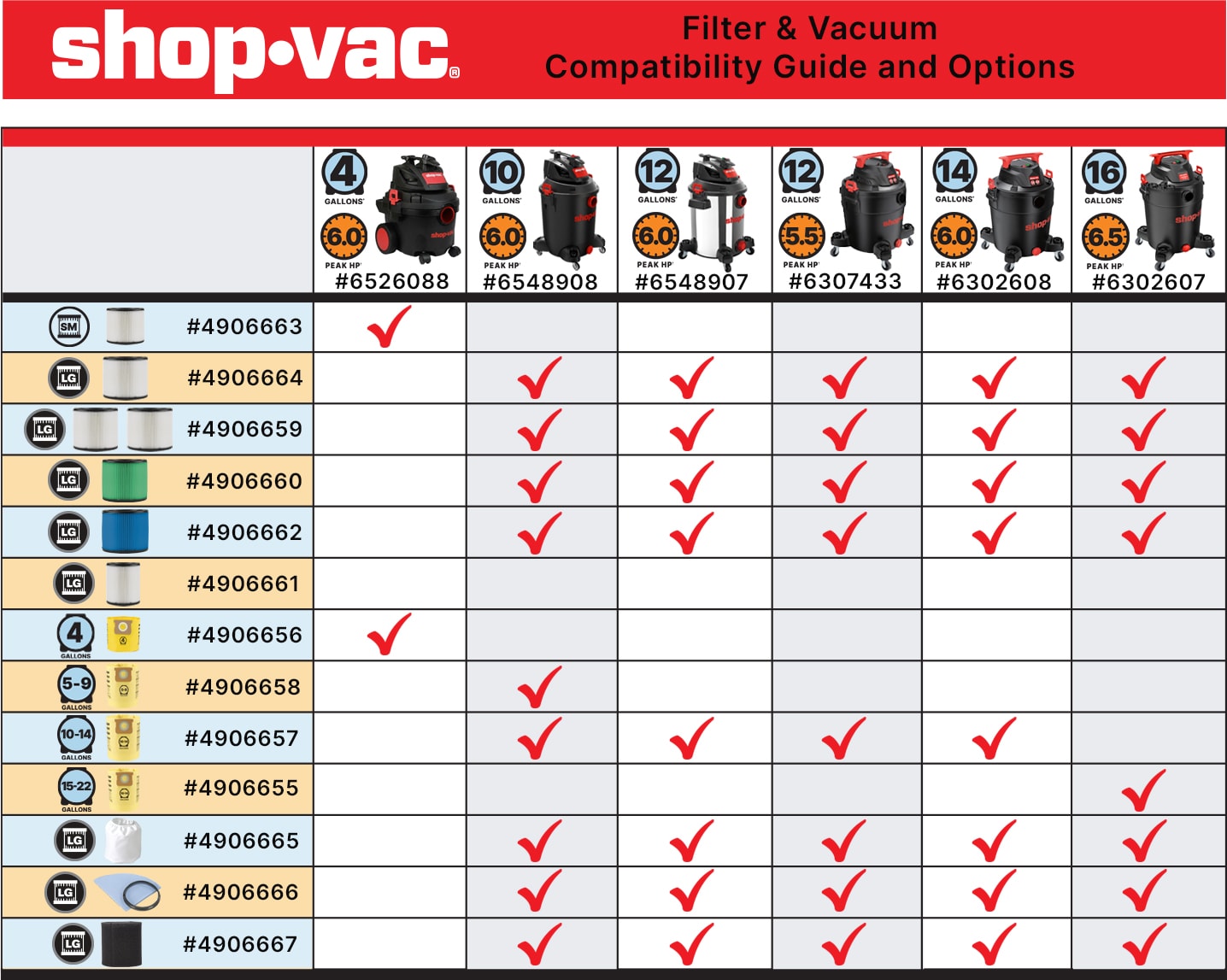 Shop-Vac 9067311 Shop-Vacuum-Collection-Bags - View #7