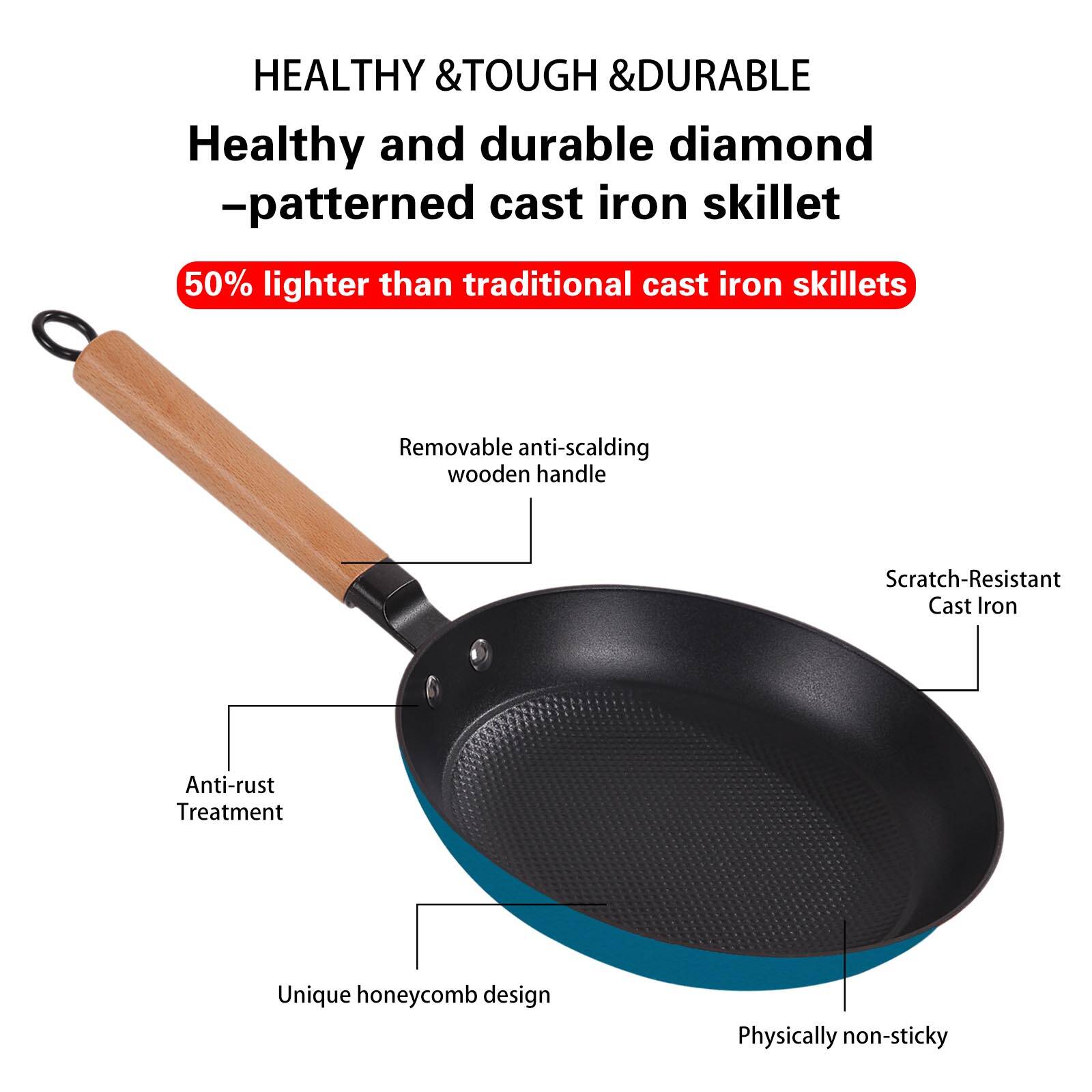 LTMATE LSDT-10-BLU Cooking-Pans-Skillets - View #4