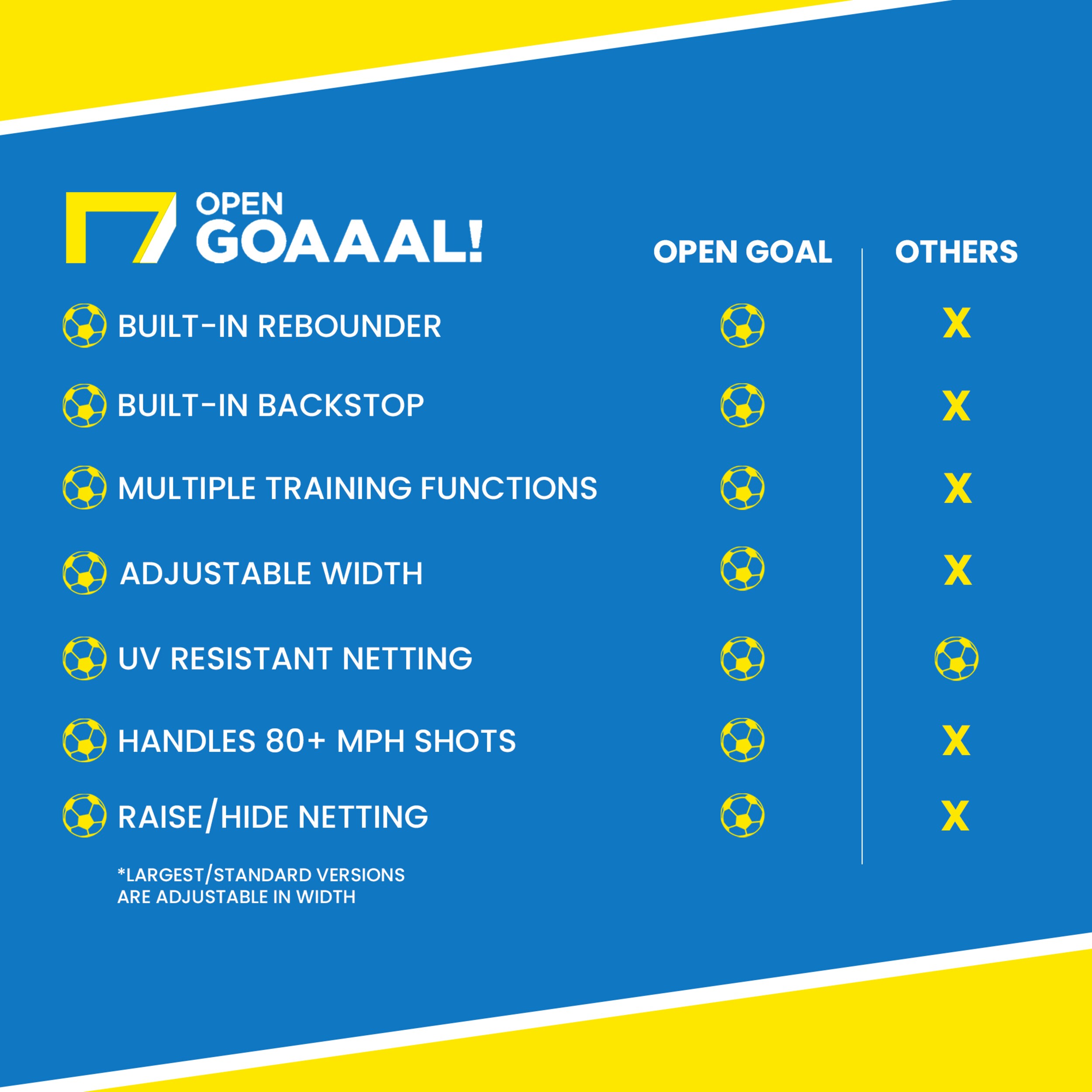 Open Goaaal 183207 Sports-Equipment - View #2