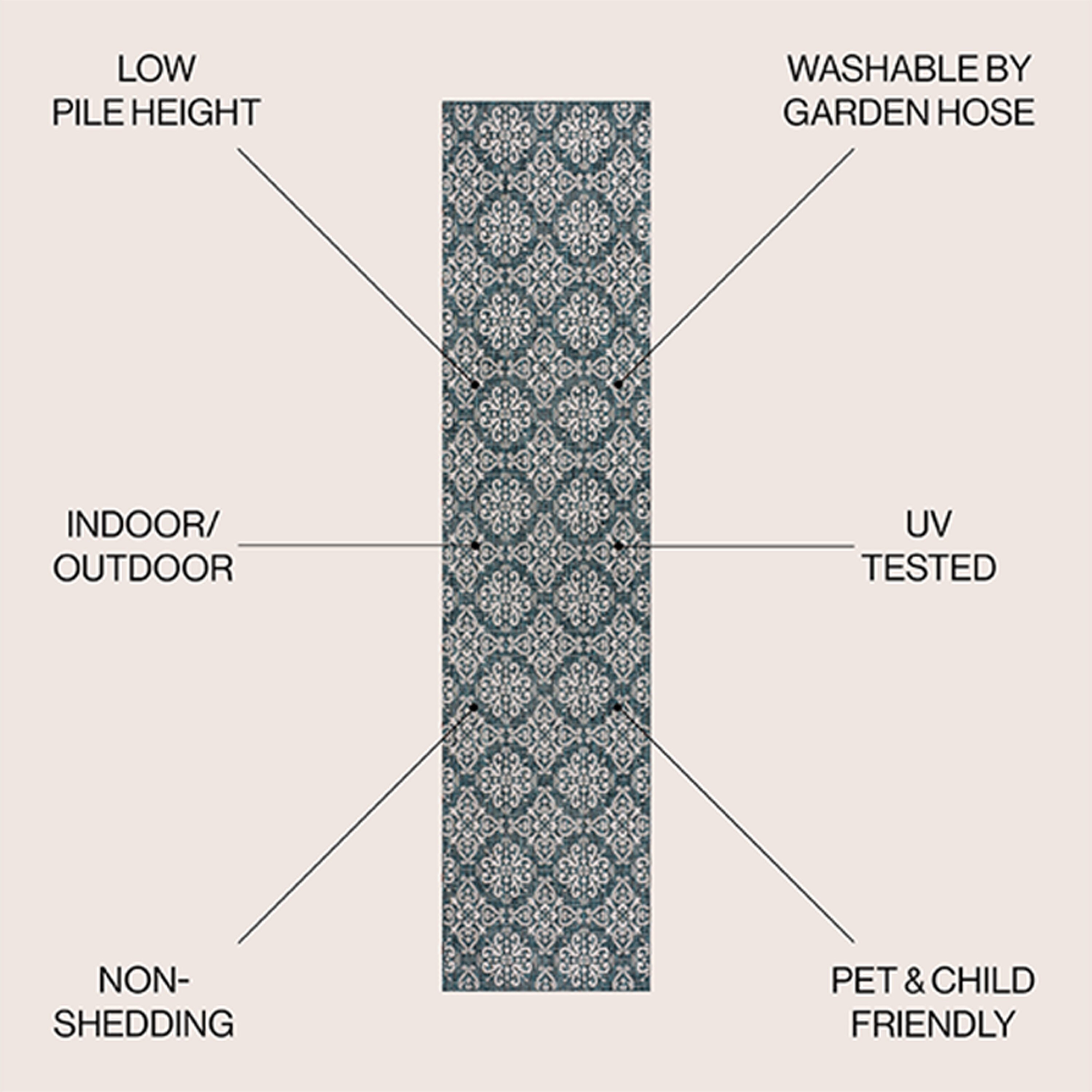 JONATHAN  Y TSN206E-28 rugs - View #3