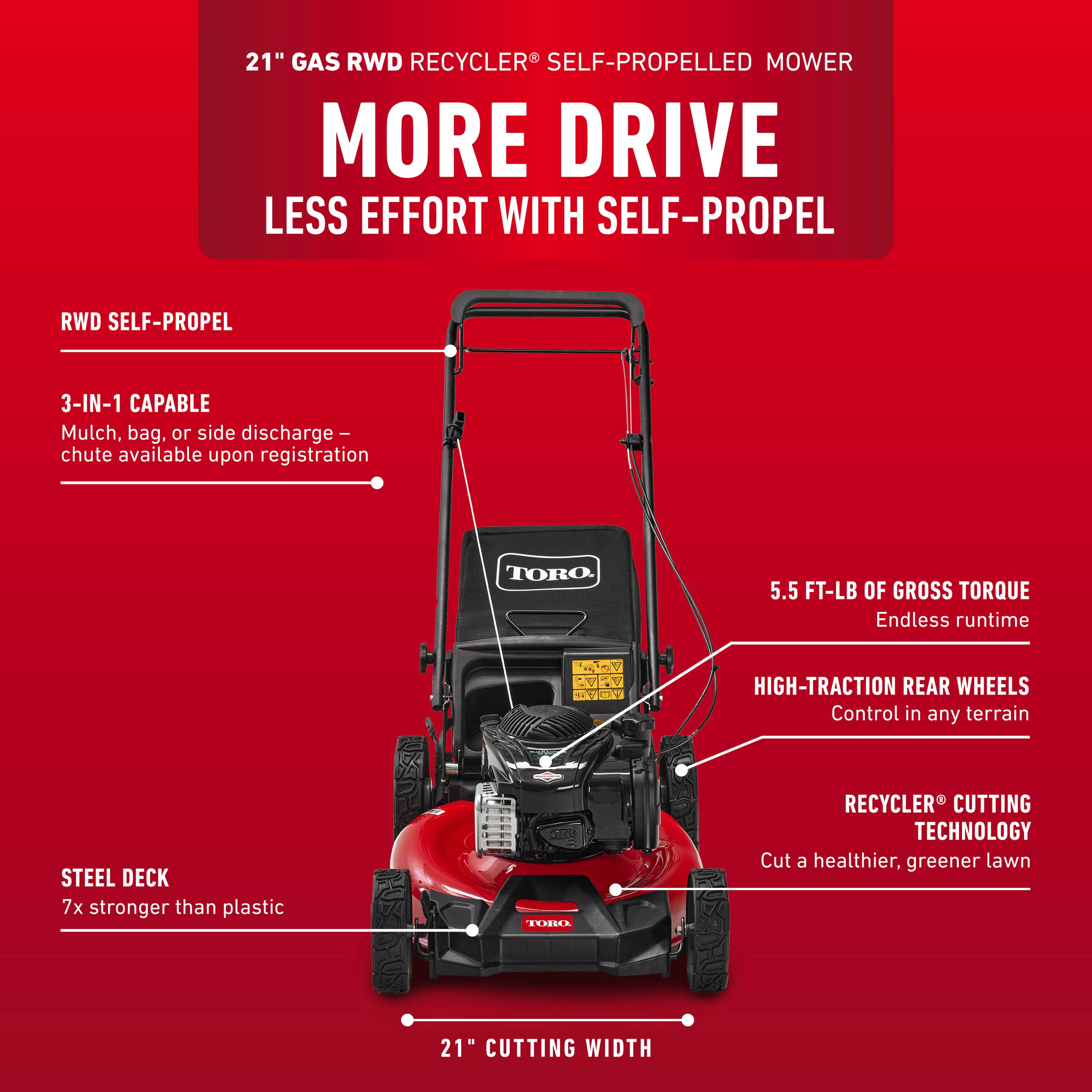 Toro 21321 Gas-Walk-Behind-Mowers - View #2