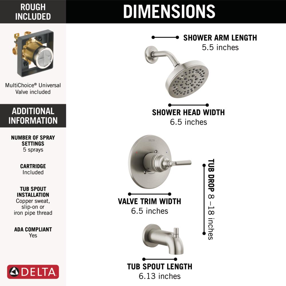 Delta   - View #2