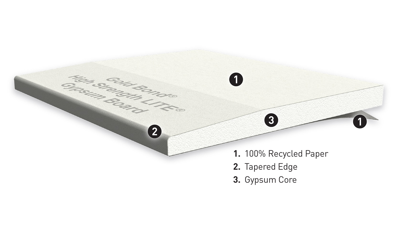 Gold Bond 50000552 drywall - View #10