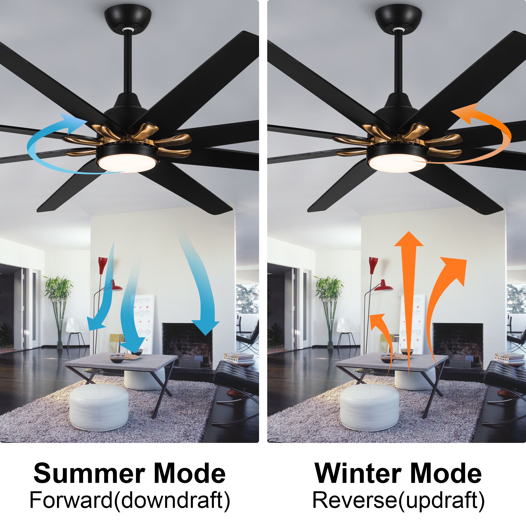 YUHAO Heekcaa 72-in Black Color-changing Indoor/Outdoor Ceiling Fan ...