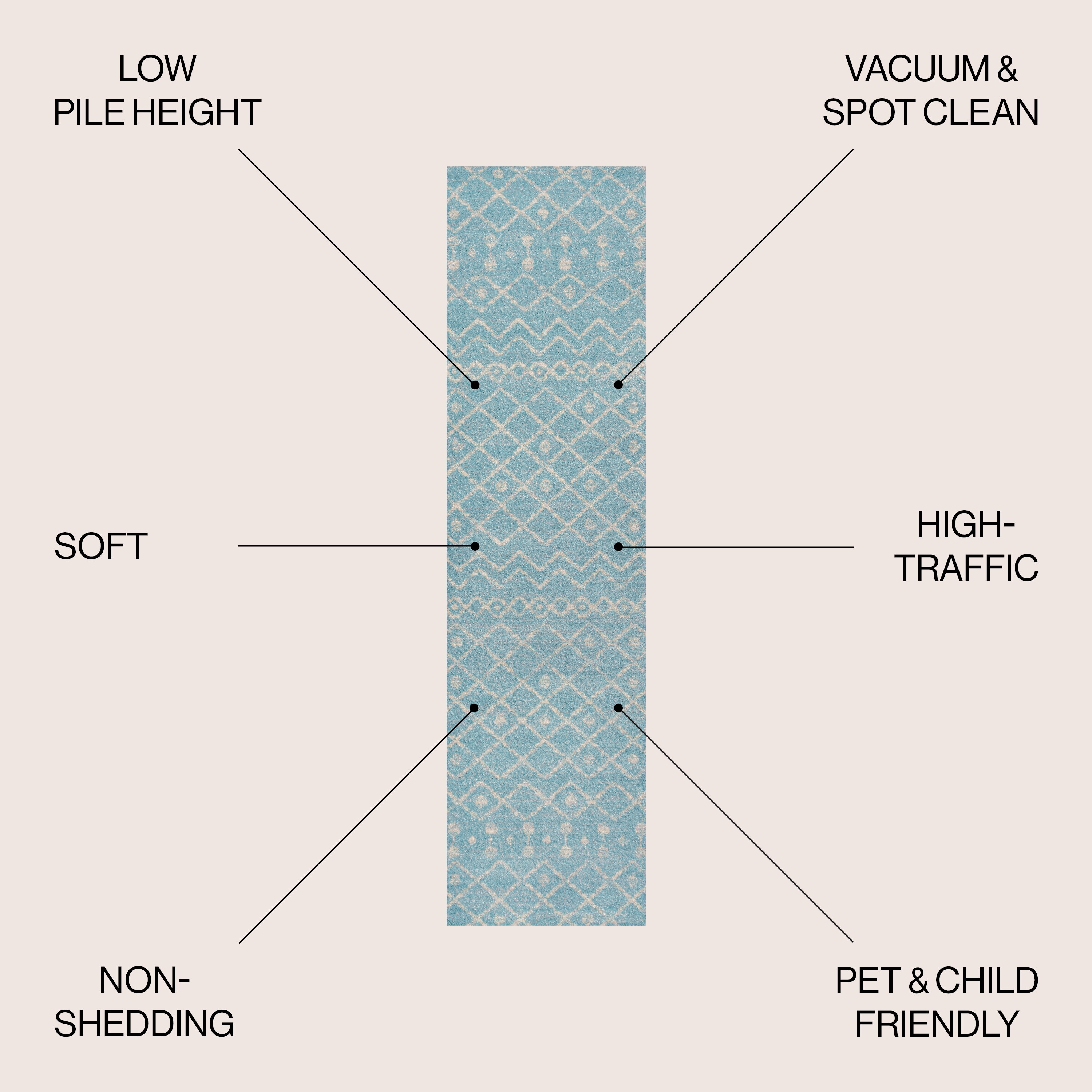 JONATHAN  Y MOH208D-28 rugs - View #3