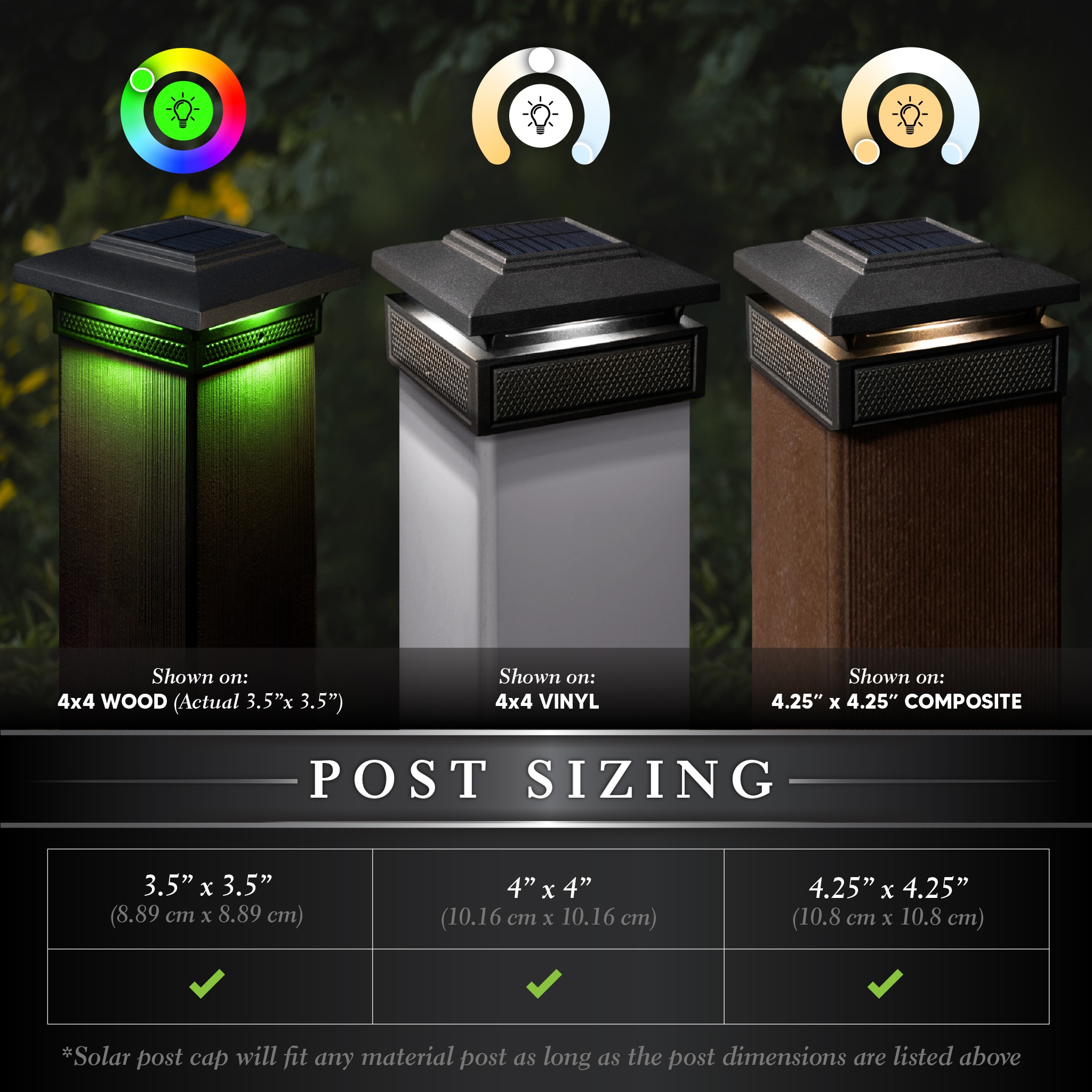 Classy Caps 4-in x 4-in 5-Lumen 1-Watt Black Solar LED Outdoor Post Cap Light (5000 K)