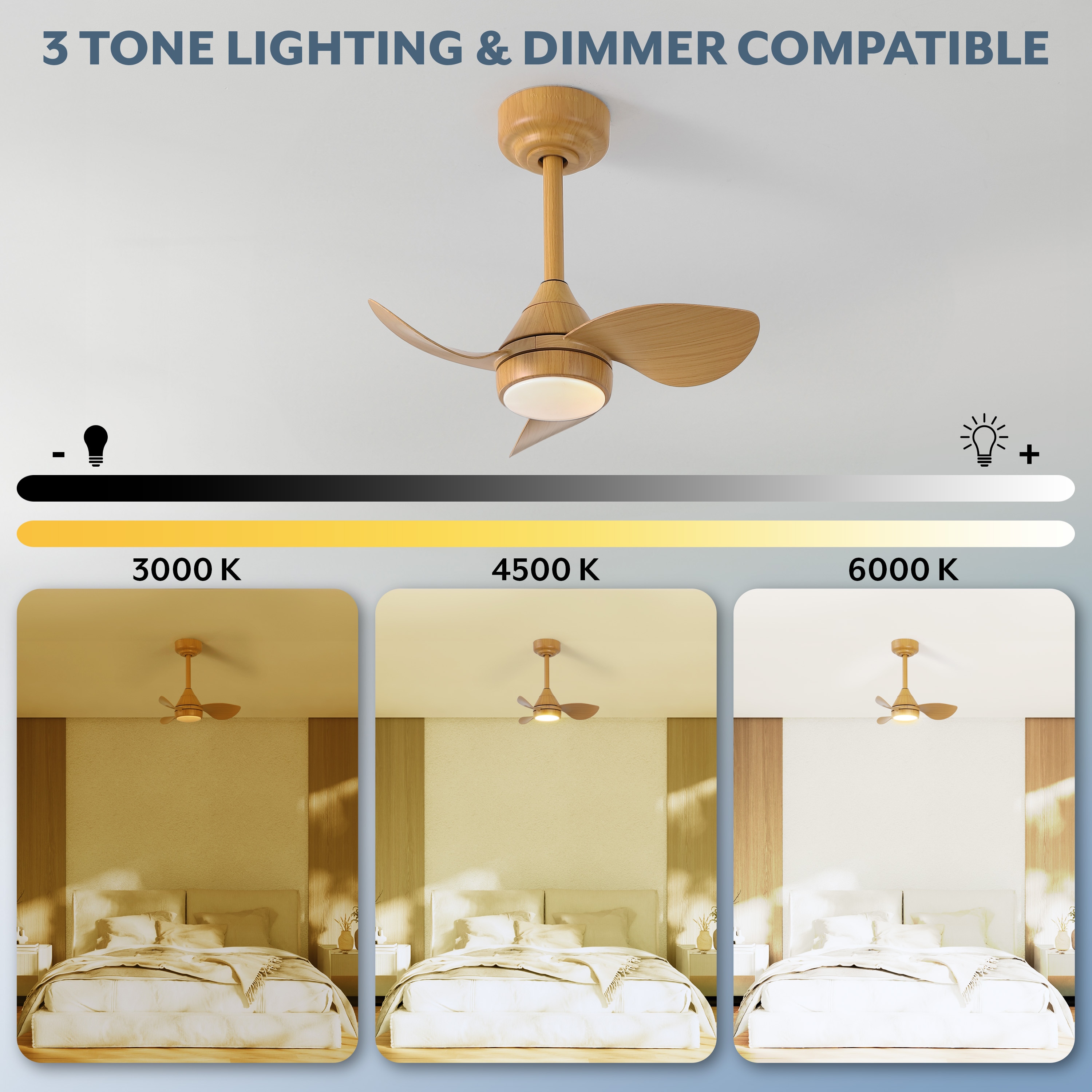 OVAL AIR AIR8000D Ceiling-Fans - View #5